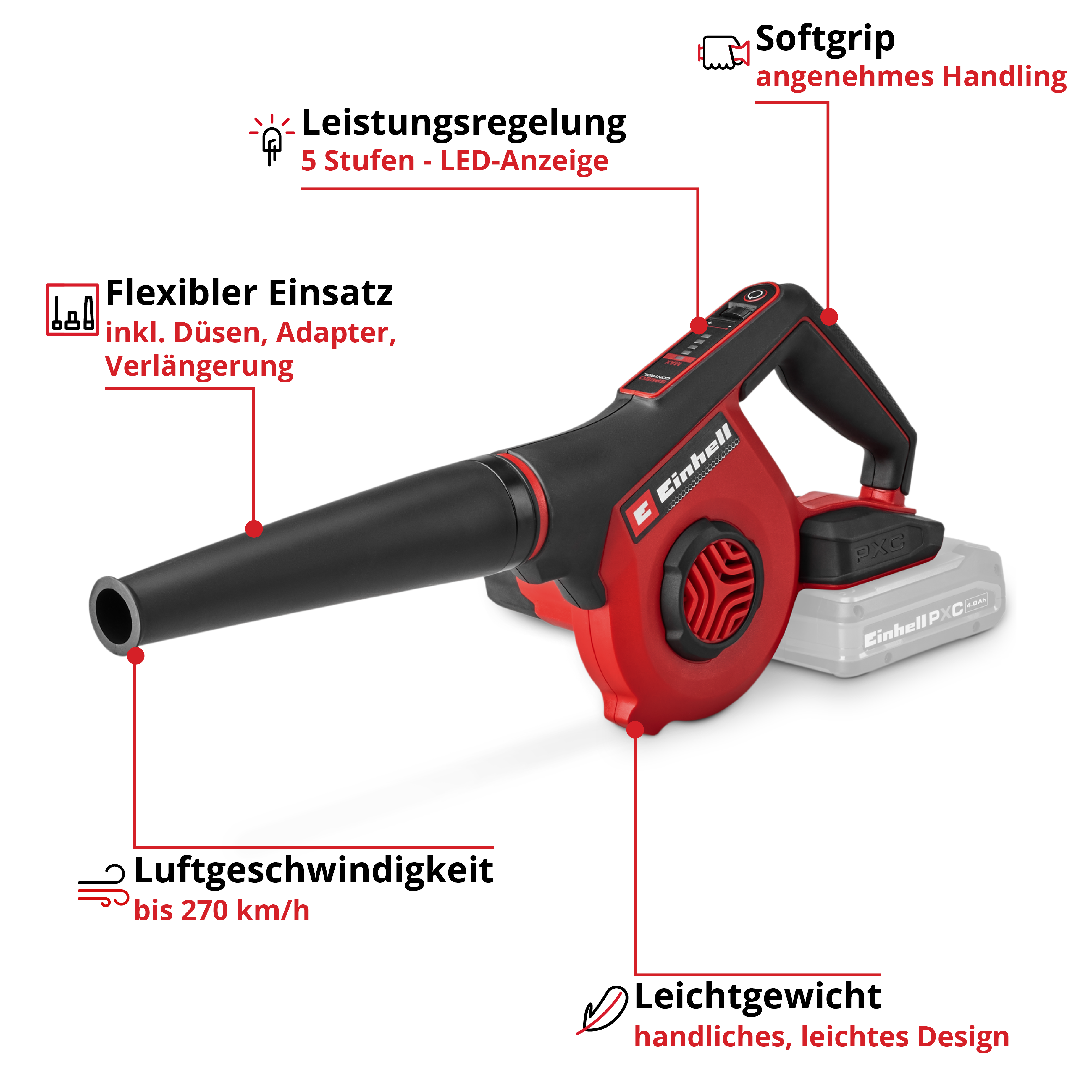 Ein roter und schwarzer Laubbläser mit Akku, der Funktionen hervorhebt.