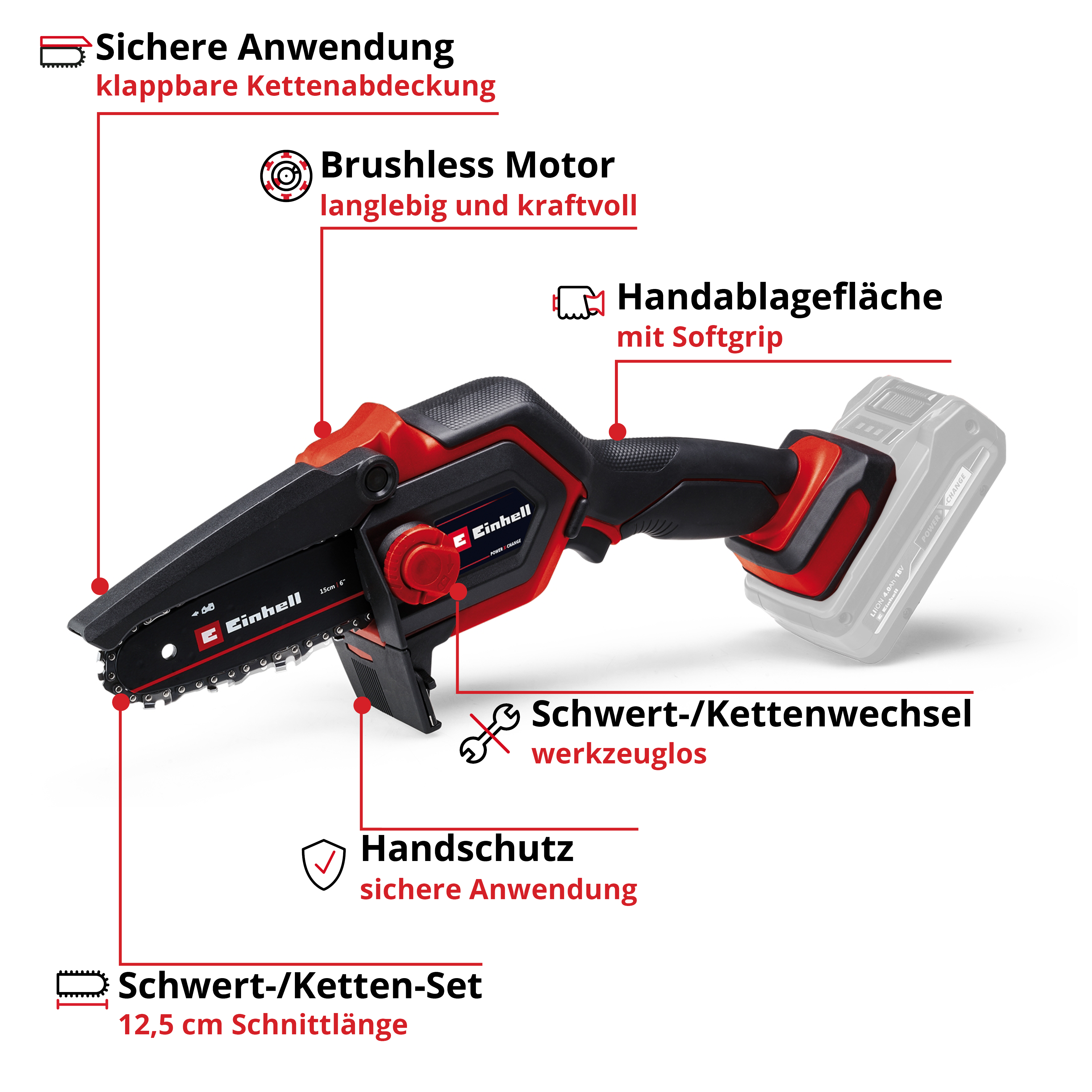 Eine rote und schwarze Kettensäge mit Beschriftungen für Funktionen.