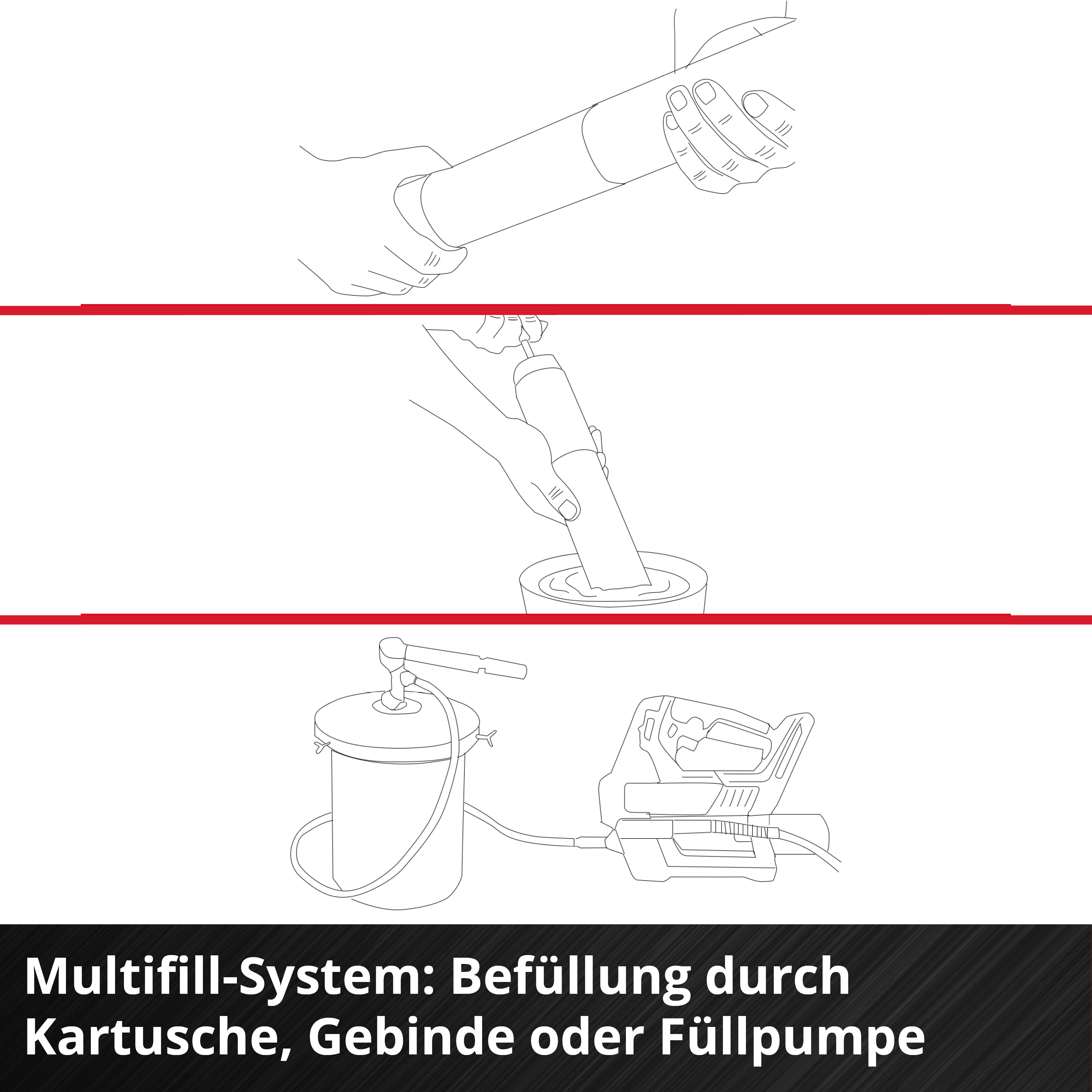 Diagramm zeigt Befüllung einer Kartusche, eines Behälters und einer Pumpe.