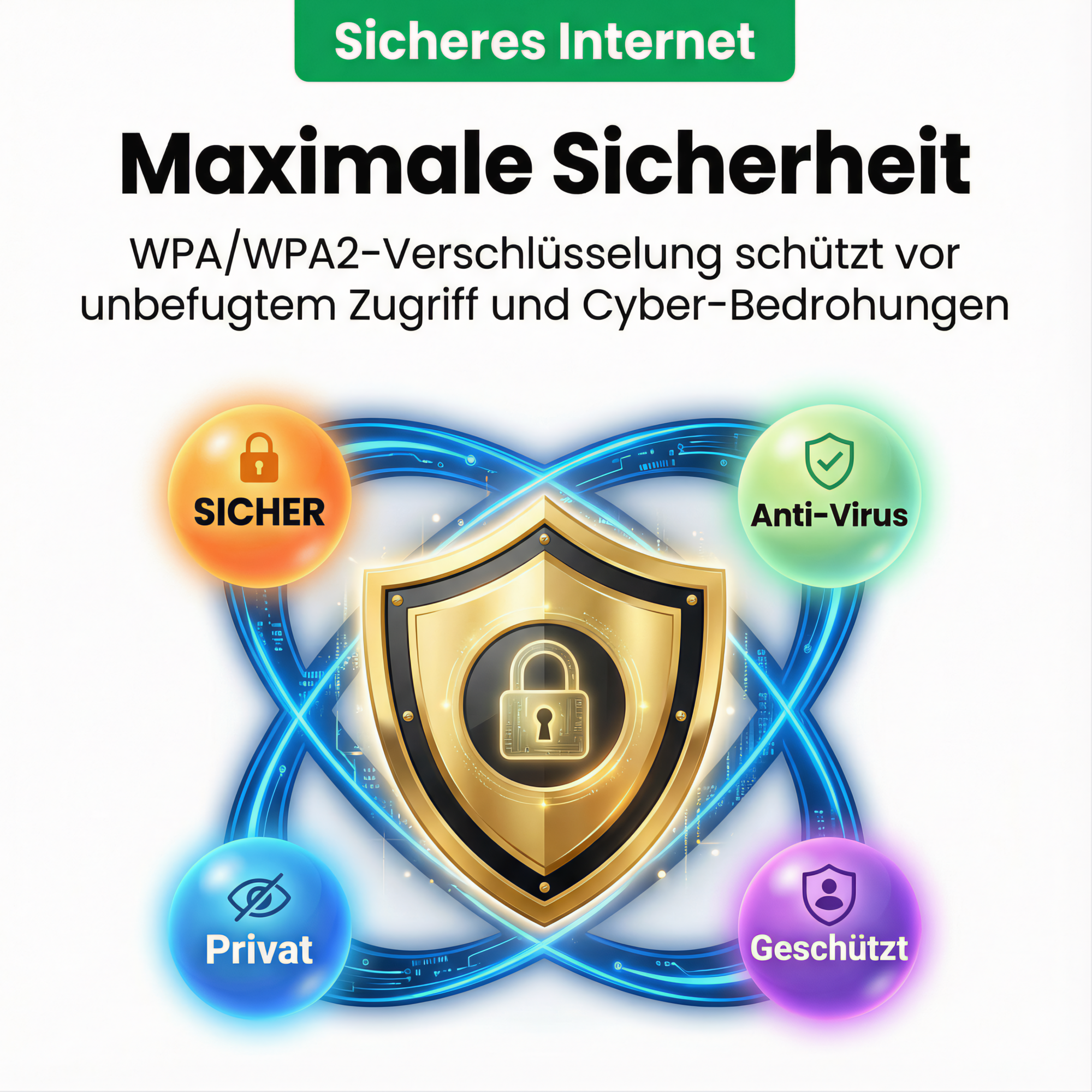 Goldener Schild mit Schloss symbolisiert Sicherheit. Vier Kreise: Sicher, Anti-Virus, Privat, Geschützt.