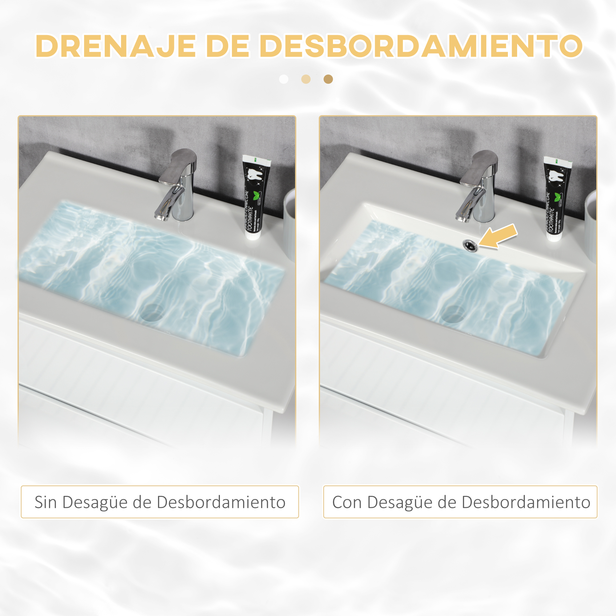 Comparación de lavabos: izquierda sin rebosadero, derecha con rebosadero, el agua drena.