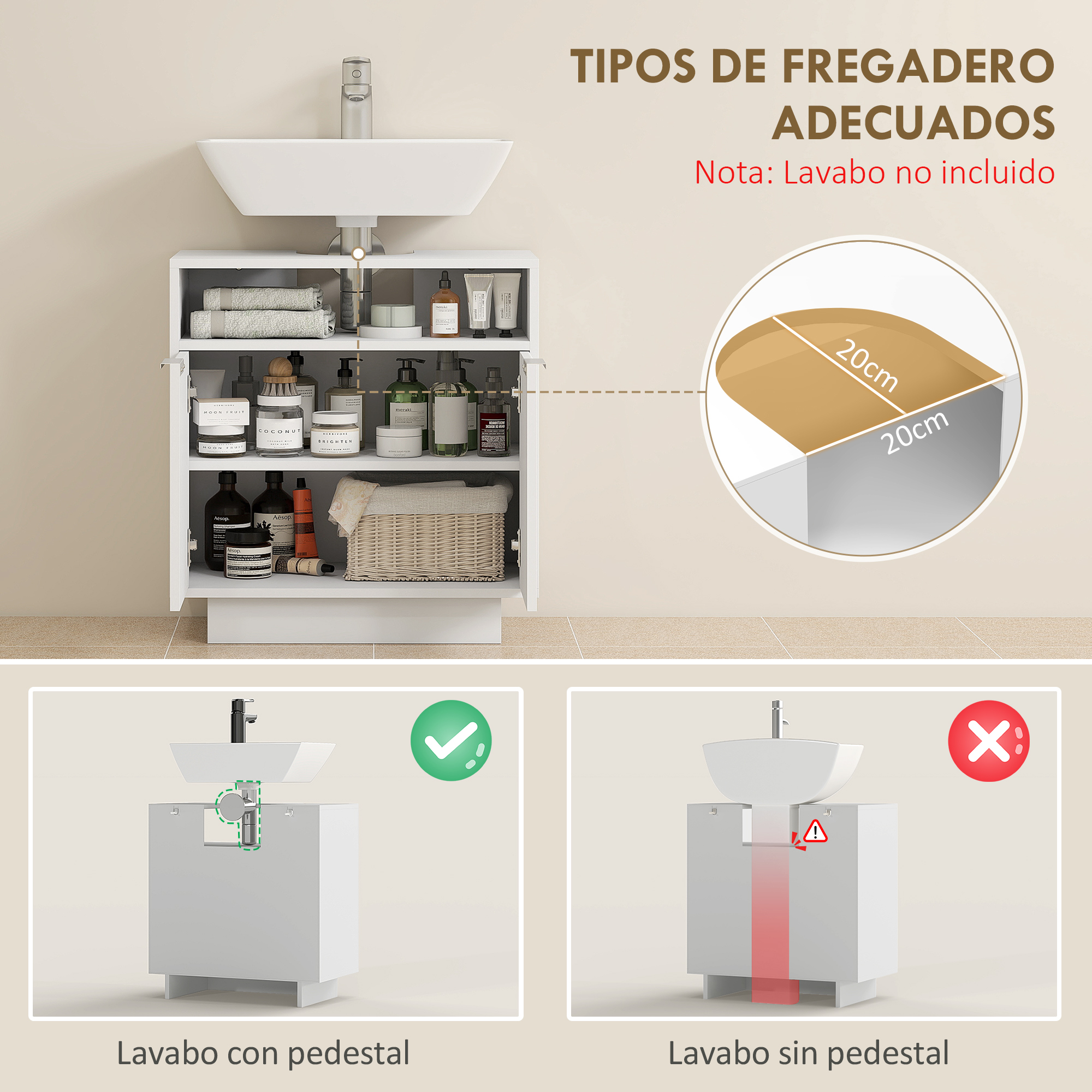 Mueble de baño con lavabo conectado a encimera. Muestra instalación correcta e incorrecta.