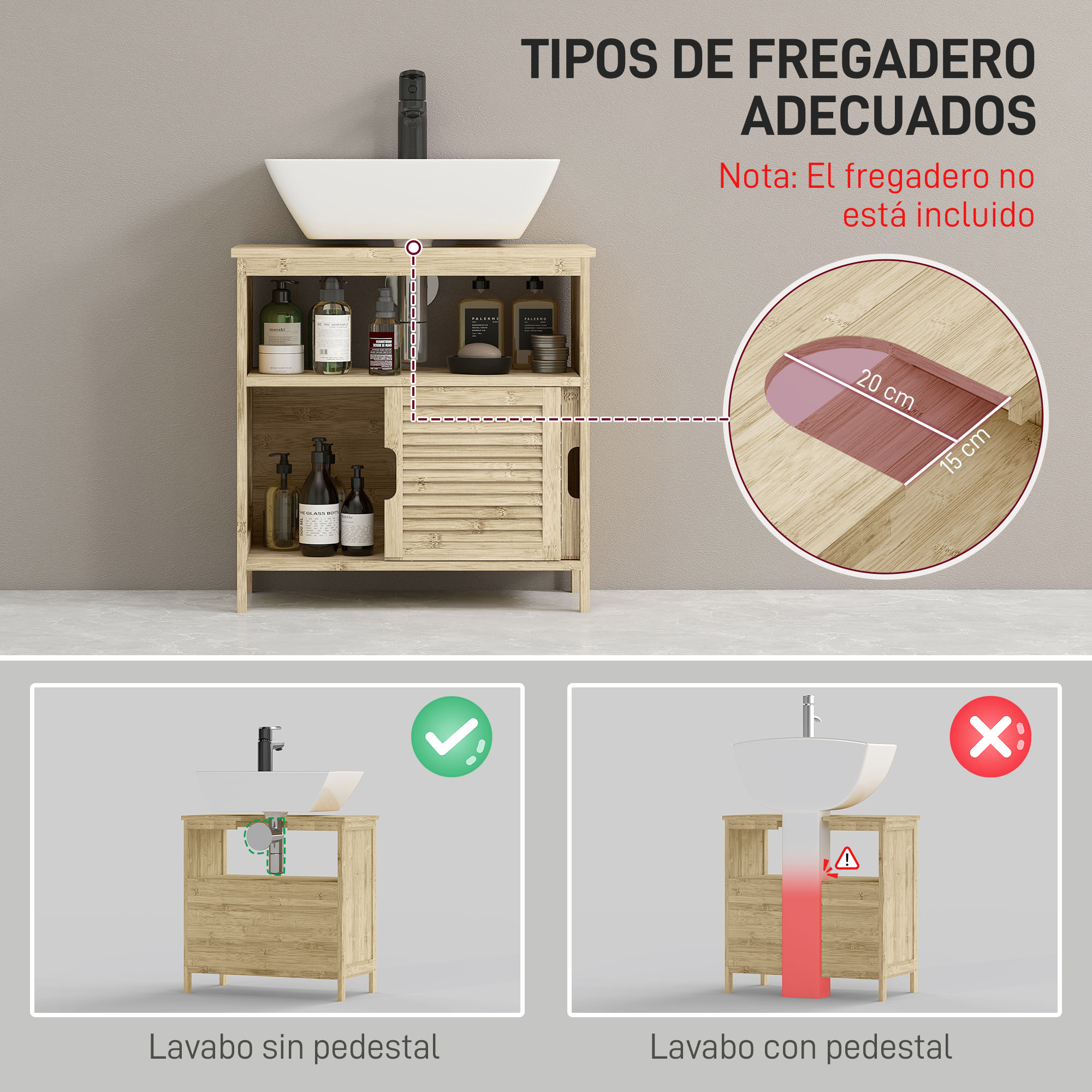 Mueble de baño con lavabo, medidas y ejemplos de instalación.
