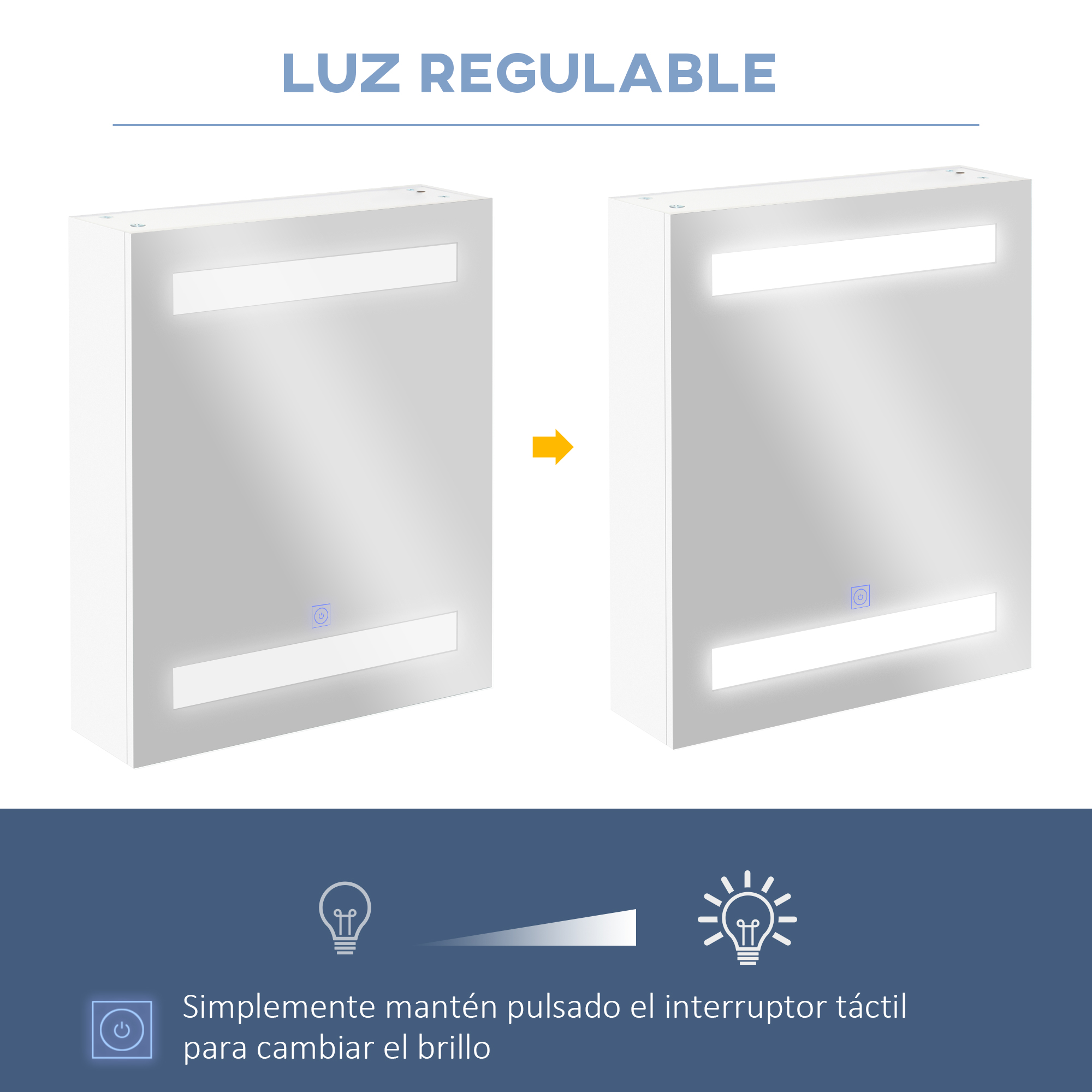 Un botiquín blanco con iluminación LED regulable y símbolo de encendido.