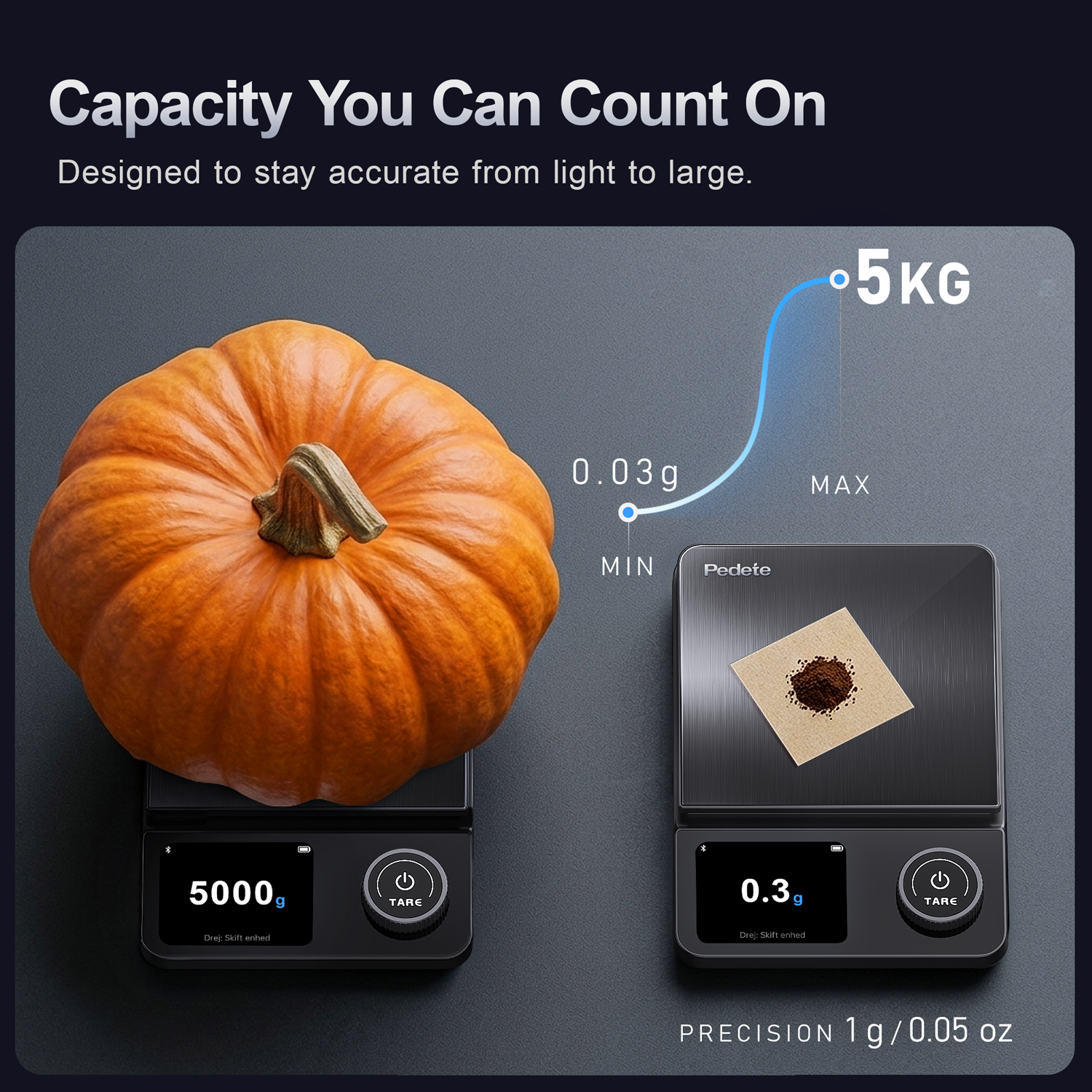 Eine Waage mit Kürbis (5000g) und eine Waage mit Pulver (0,3g).