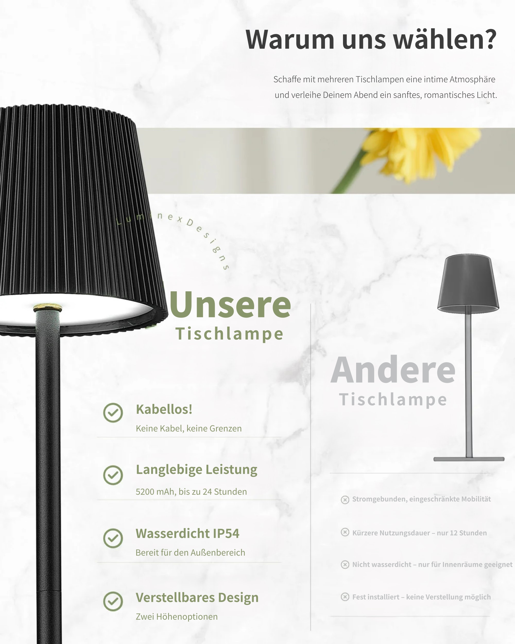 Vergleich von zwei Tischlampen: eine kabellose, wasserdichte, mit langer Akkulaufzeit.