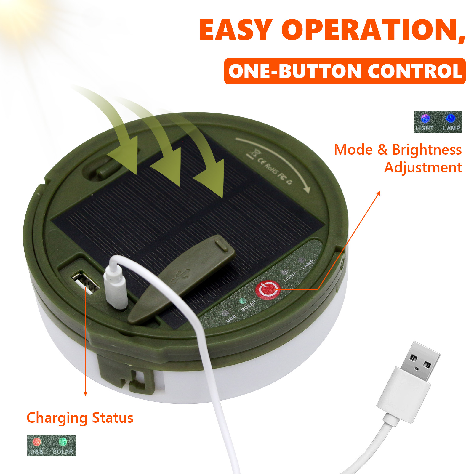 Grüne Solar-Laterne mit USB-Anschluss, Ladeanzeige und Knopf für Modi.