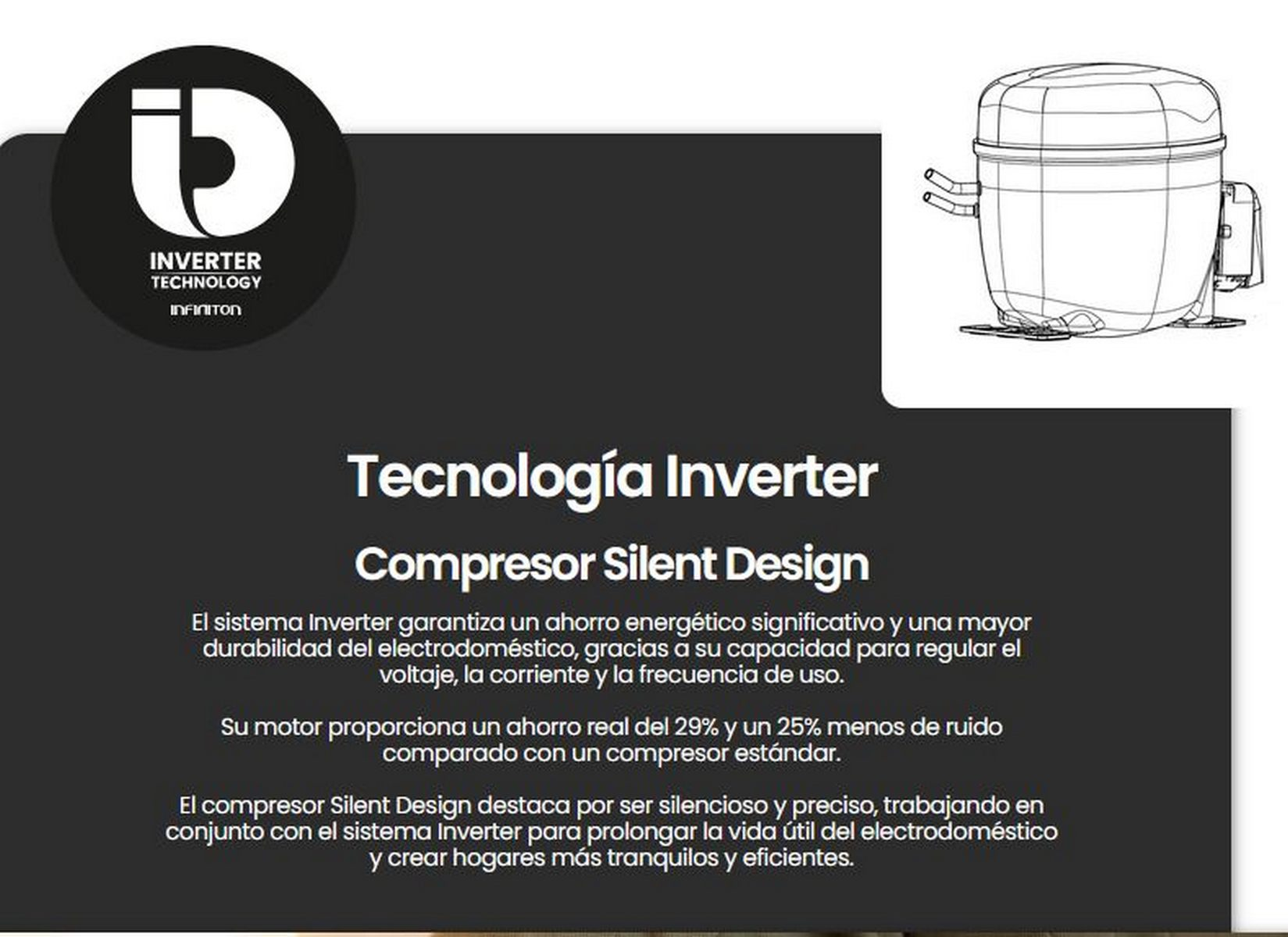 Diagrama de un compresor inverter con logo y texto sobre tecnología inverter.