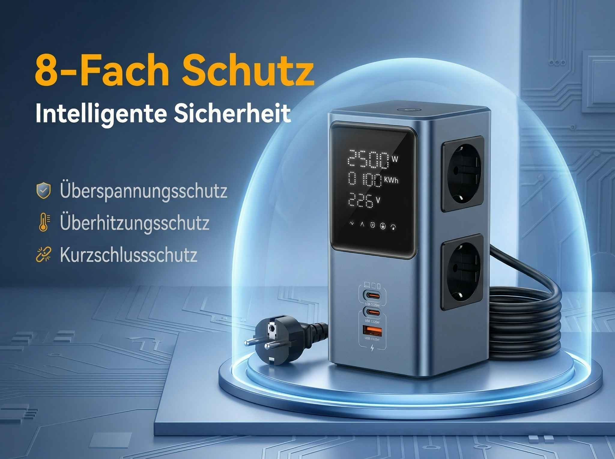 Grauer Mehrfachstecker mit USB-Anschlüssen und digitalem Display. Zeigt Schutzfunktionen.