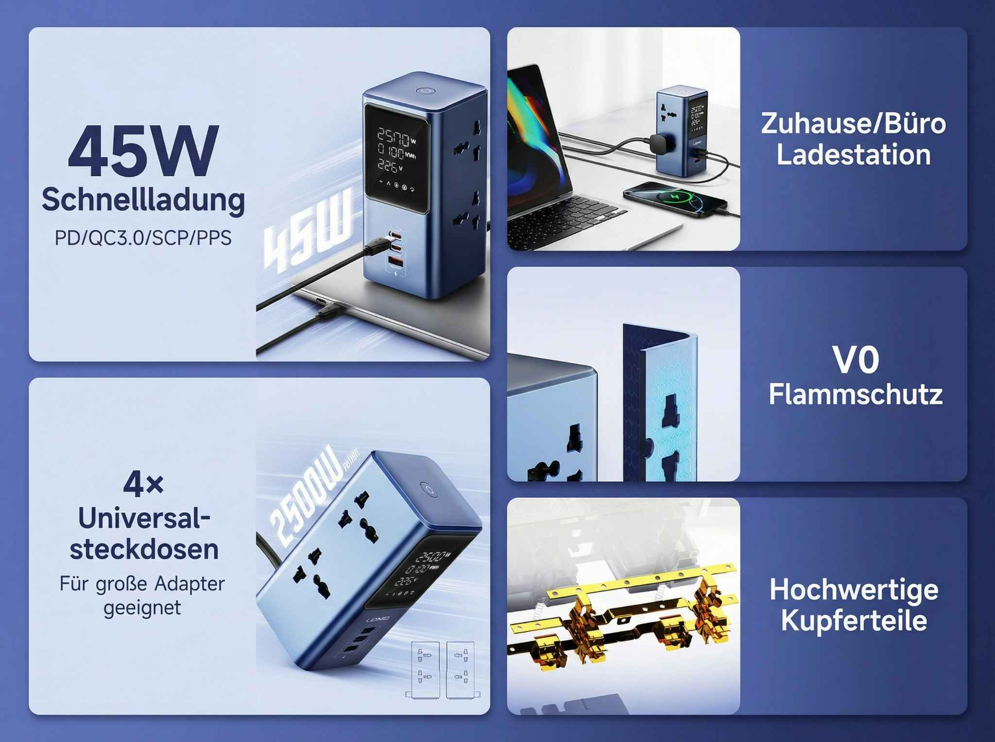 45W Schnellladung, 4x Universalsteckdosen, Zuhause/Büro Ladestation, V0 Flammschutz, Kupferteile.