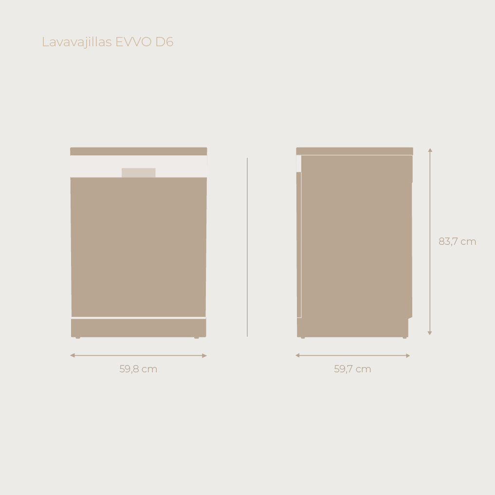 Dimensiones del lavavajillas: 59,8 cm ancho, 59,7 cm ancho, 83,7 cm alto.
