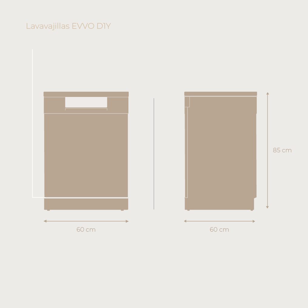 Ilustración de lavavajillas, vista frontal y lateral, 60x85 cm.