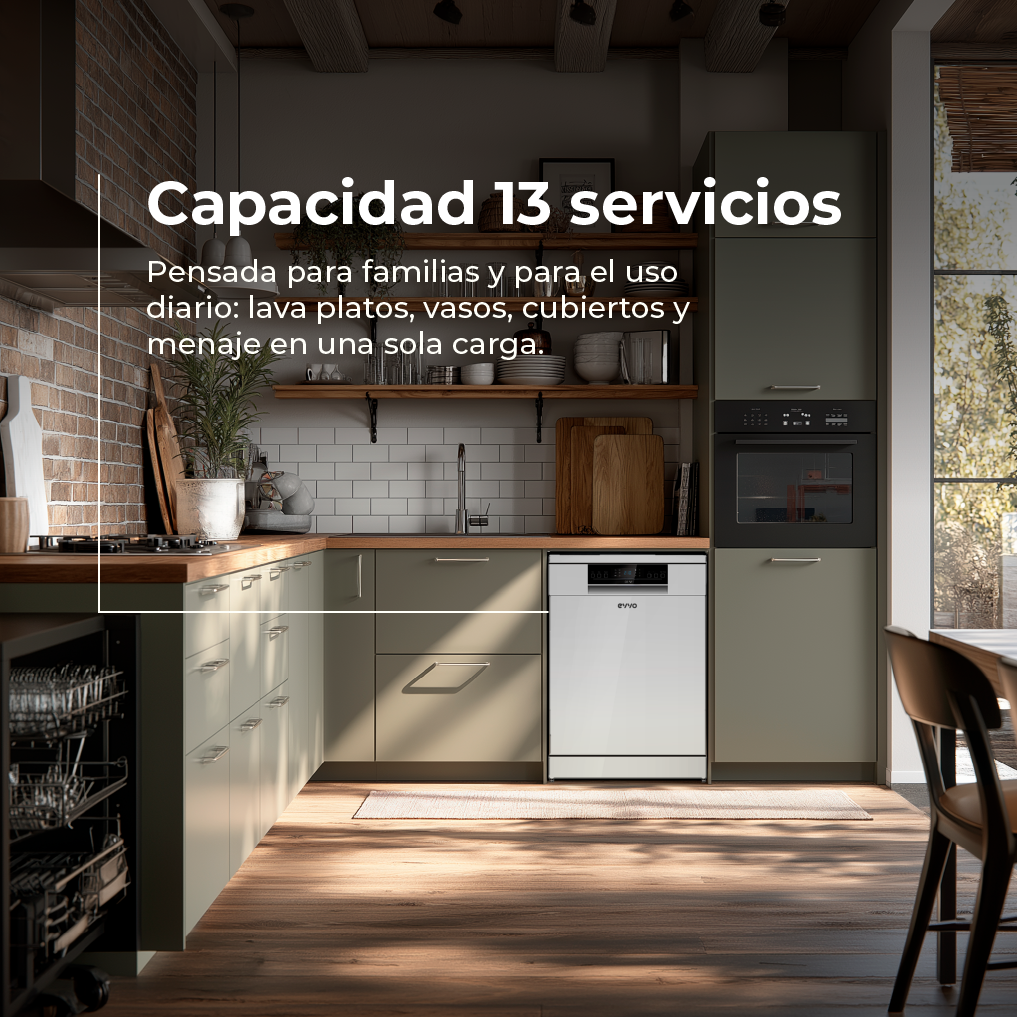 Cocina moderna con lavavajillas blanco, horno y armarios grises.