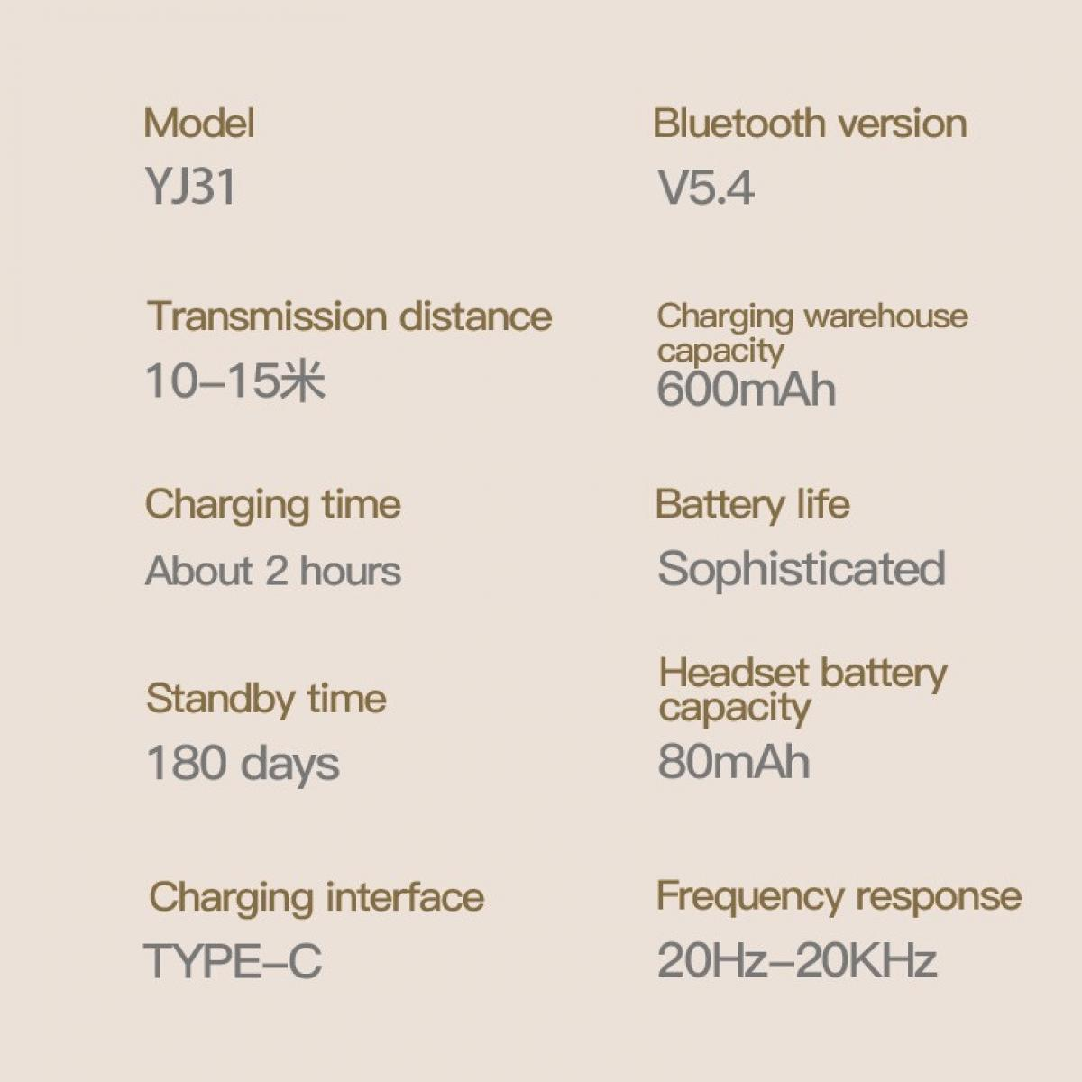 Spezifikationen: Modell YJ31, Bluetooth V5.4, 10-15m Reichweite, 600mAh Ladekapazität.
