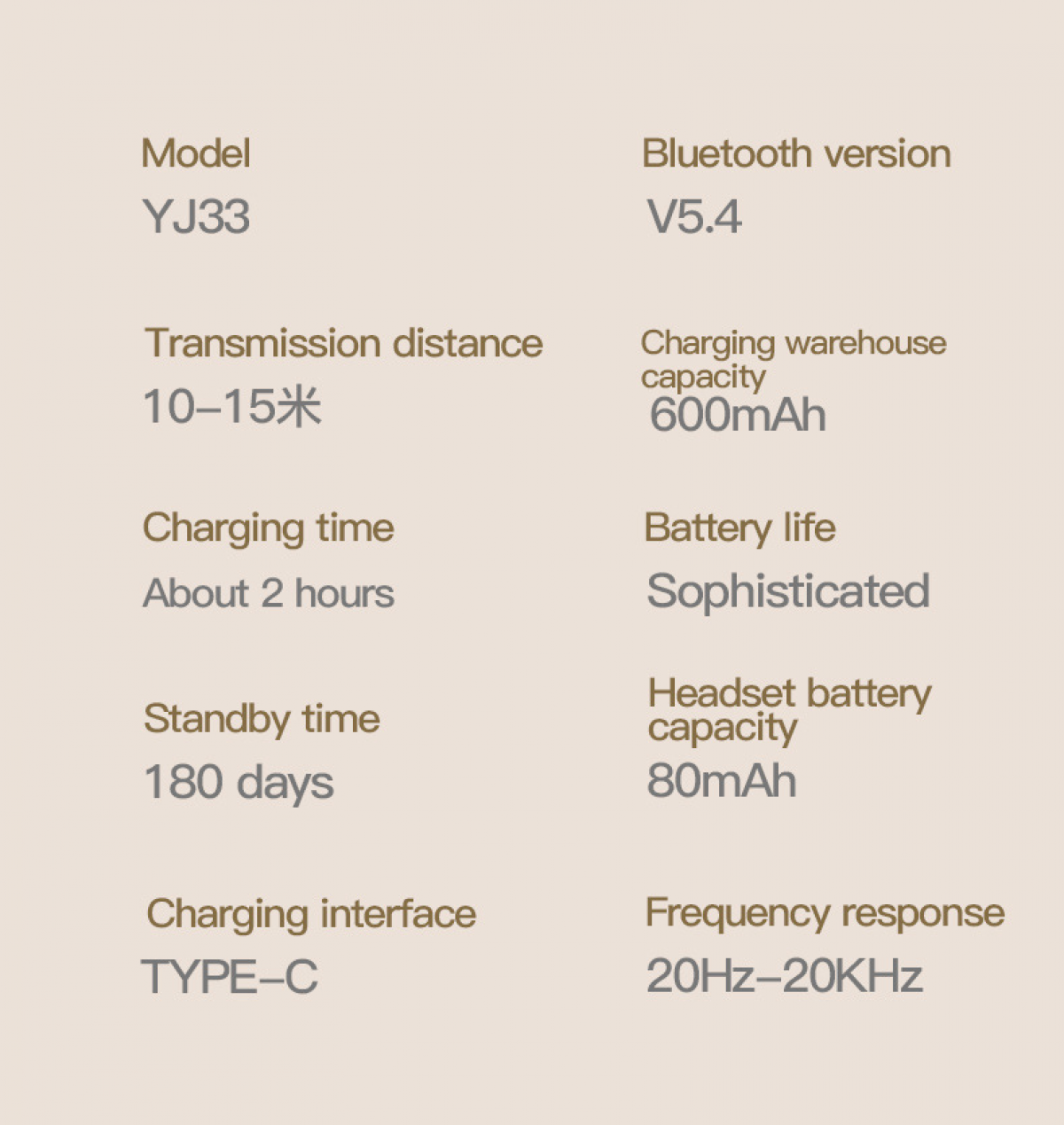 Produktspezifikationen: Modell YJ33, BT V5.4, 10-15m Reichweite, 600mAh Ladekapazität.