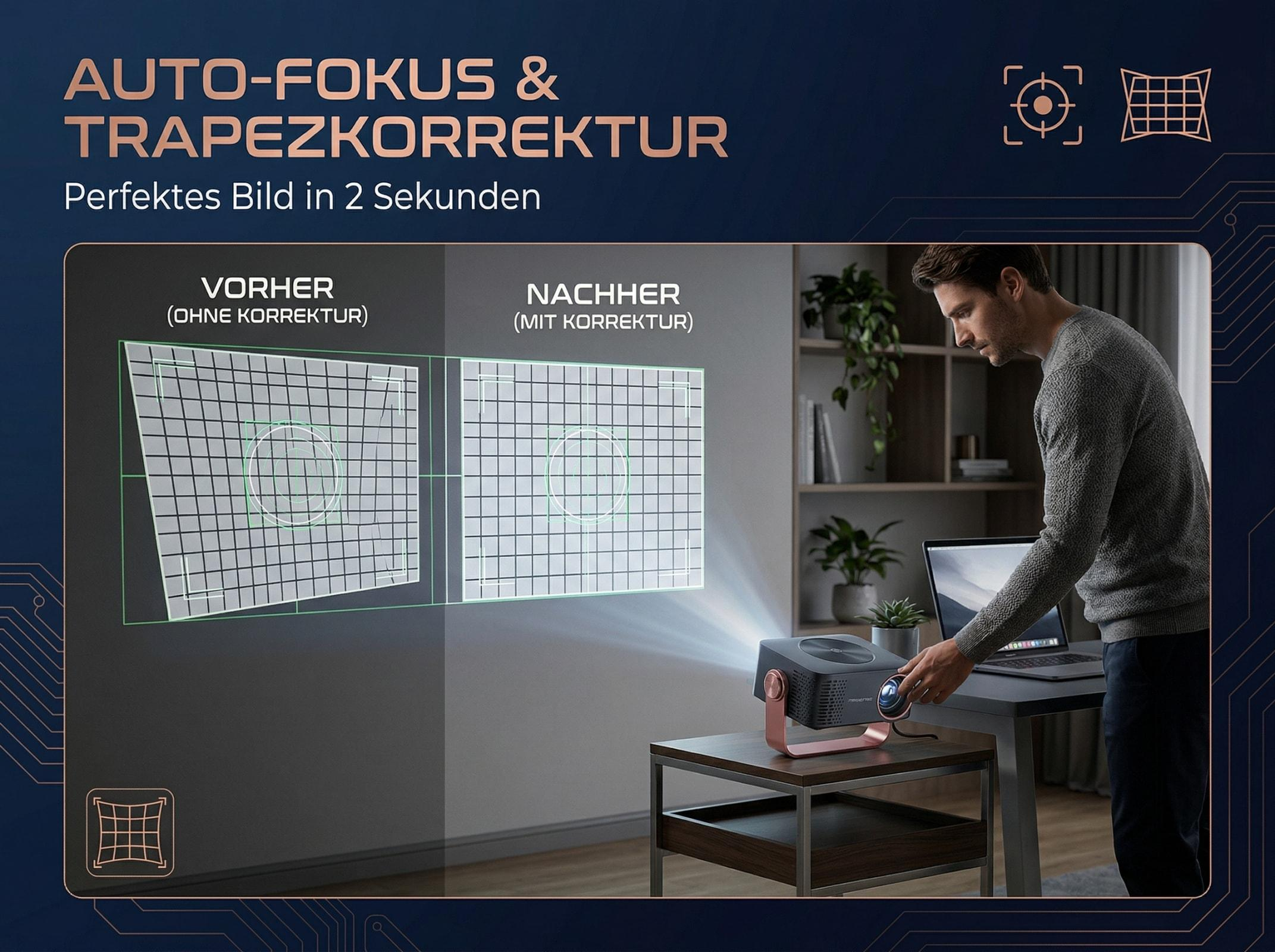 Mann bedient Projektor. Links: verzerrtes Gitter. Rechts: gerades Gitter.