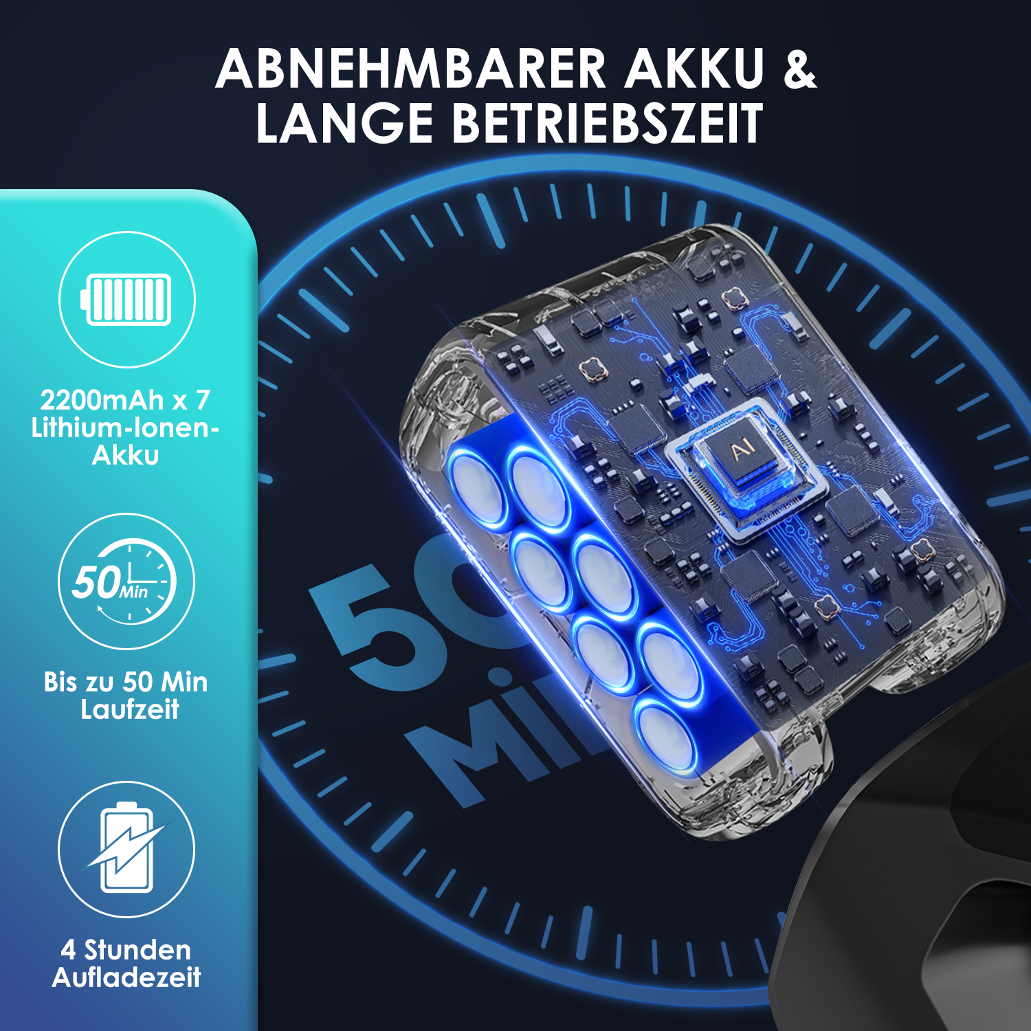 Abnehmbarer Akku mit 2200mAh, 50 Min Laufzeit, 4 Std Ladezeit.