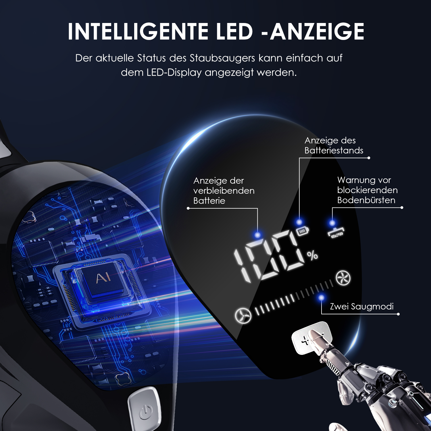 Intelligente LED-Anzeige mit KI-Chip, Batteriestatus, Warnung und Saugmodi.
