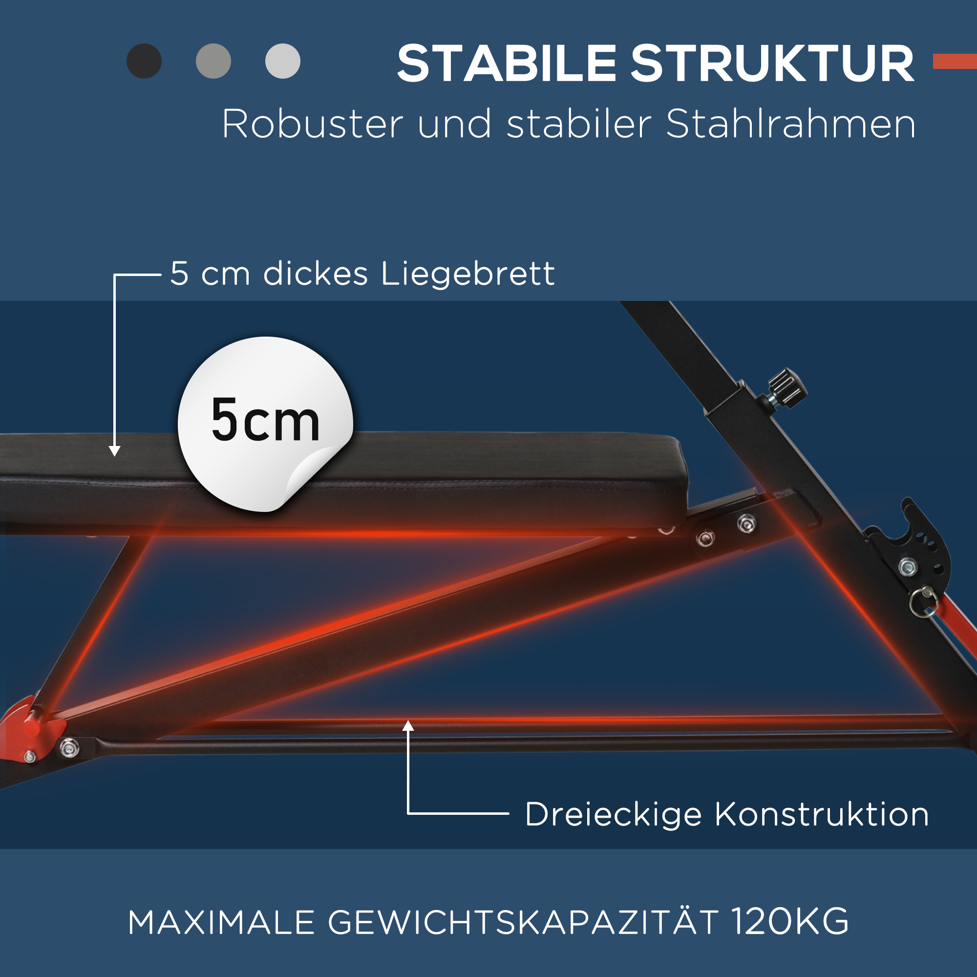 Stabiler Stahlrahmen mit 5cm dickem Brett, dreieckiger Konstruktion, max. 120kg.