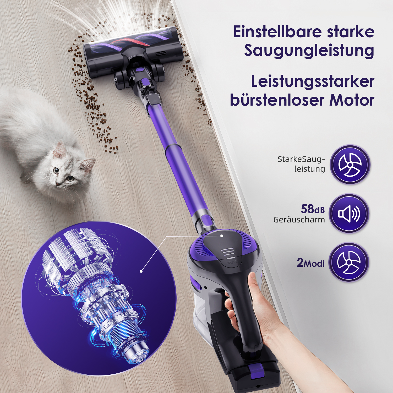 Ein violetter Staubsauger saugt Schmutz auf, während eine Katze zusieht. Motor abgebildet.