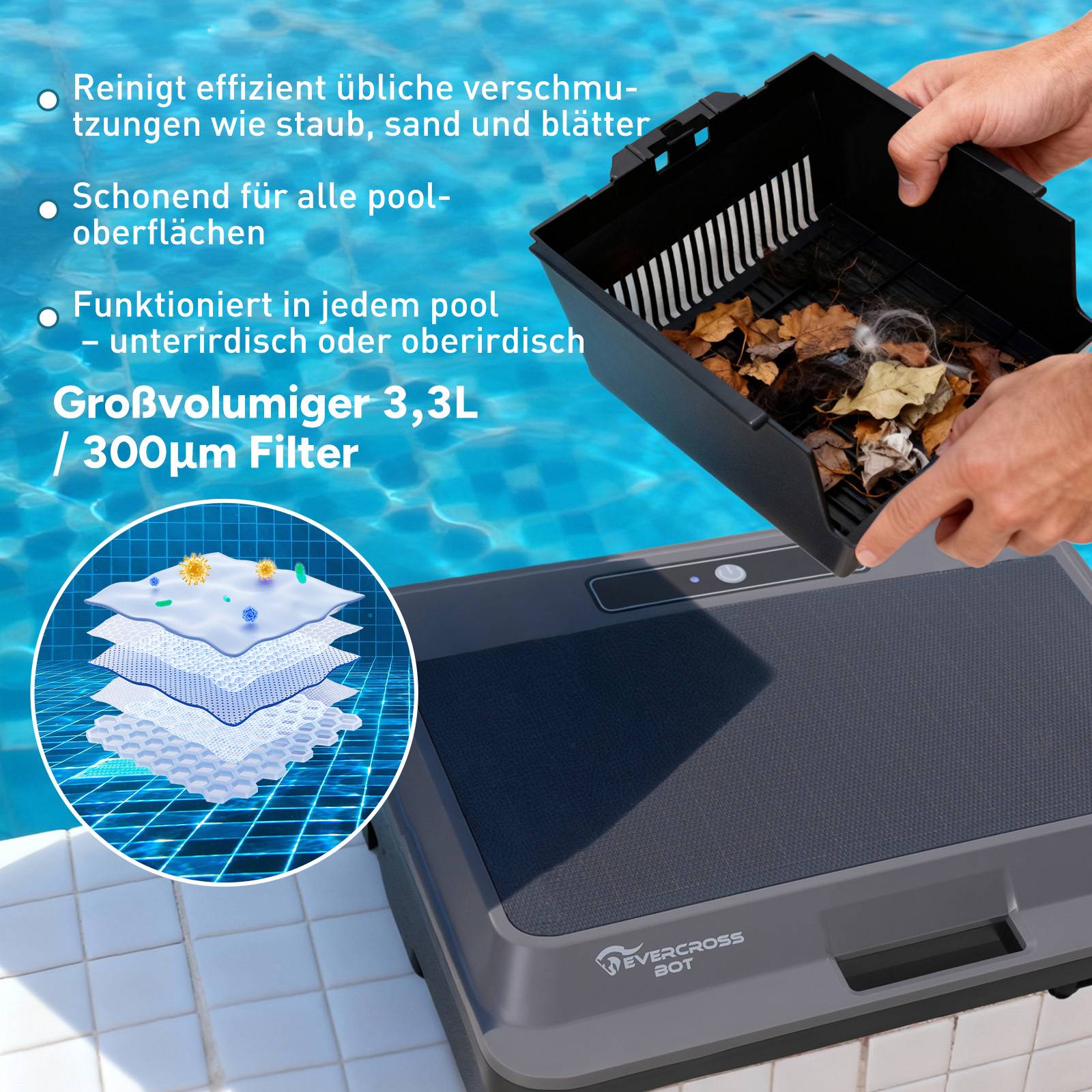 Ein Poolreiniger mit großem Filter wird aus dem Wasser gehoben. Er reinigt effizient und ist schonend für alle Pooloberflächen.