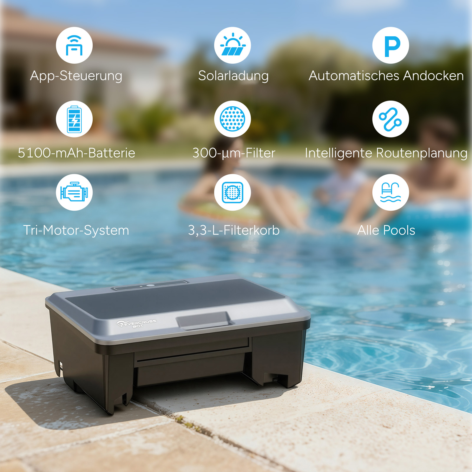 Ein Poolreiniger steht am Beckenrand. Icons zeigen Funktionen wie App-Steuerung, Solarladung, Filter, Batterie.