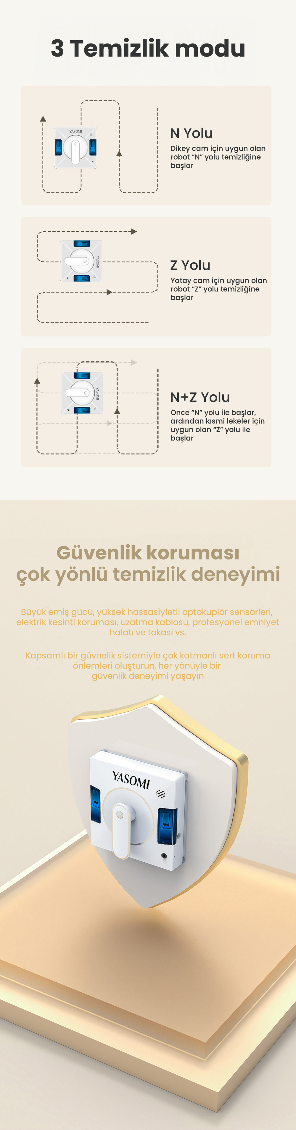 Pencere temizleme robotu üç modda gösteriliyor: N, Z ve N+Z.