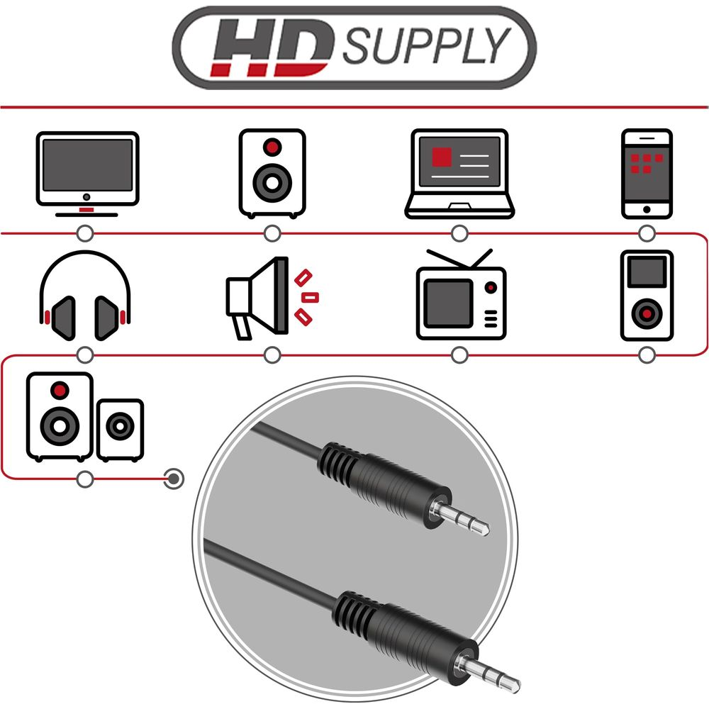 Illustration von Audiogeräten und einer Kabelkupplung.