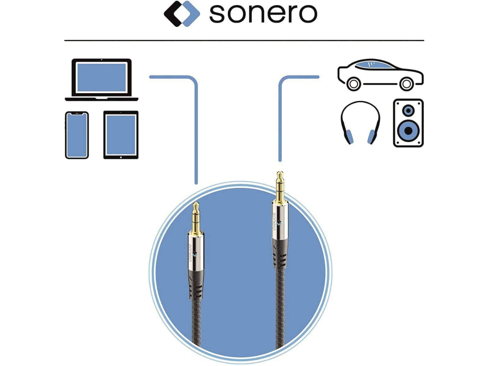 Logo Sonero, laptop, smartphone, tablet, auto, cuffie, altoparlante e cavi.