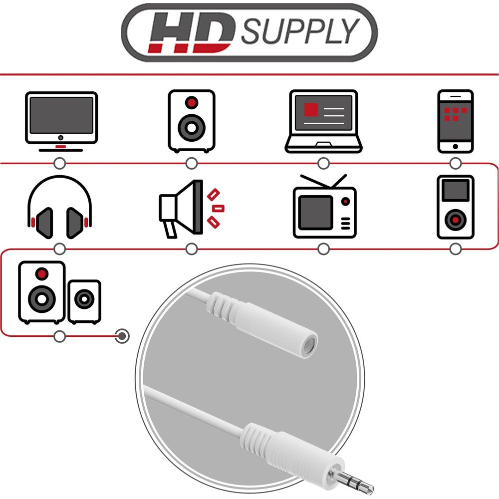 HD Supply Logo, Icons: Monitor, Lautsprecher, Laptop, Smartphone, Kopfhörer, Megafon, TV, Player.