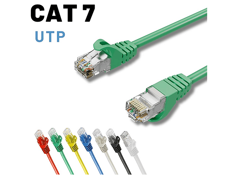 IRENIS CAT7 Ethernet Network İnternet Lan 7.5 m Ağ Kablosu
