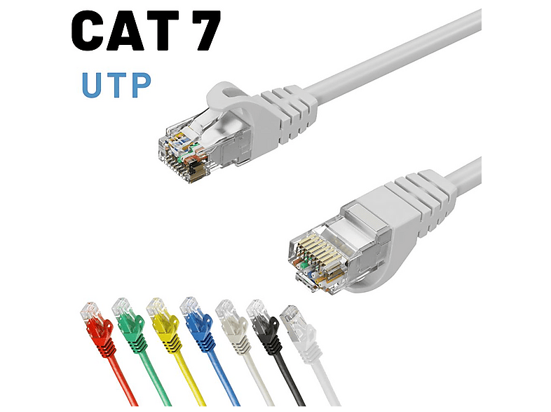 IRENIS CAT7 Ethernet Network İnternet Lan 5 m Ağ Kablosu