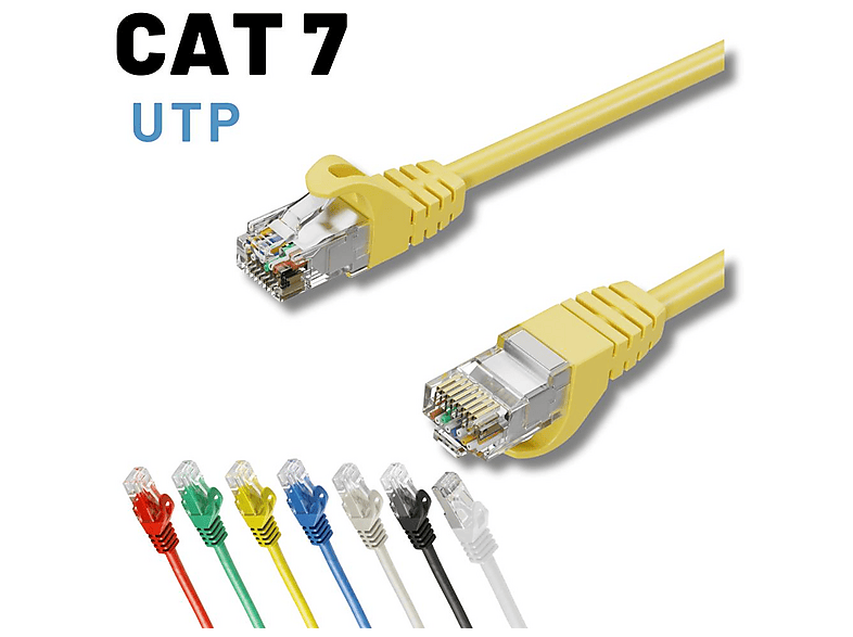 IRENIS CAT7 Ethernet Network İnternet Lan 7.5 m Ağ Kablosu