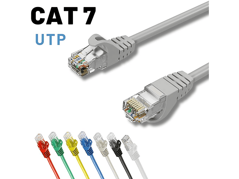 IRENIS CAT7 Ethernet Network İnternet Lan 50 cm Ağ Kablosu