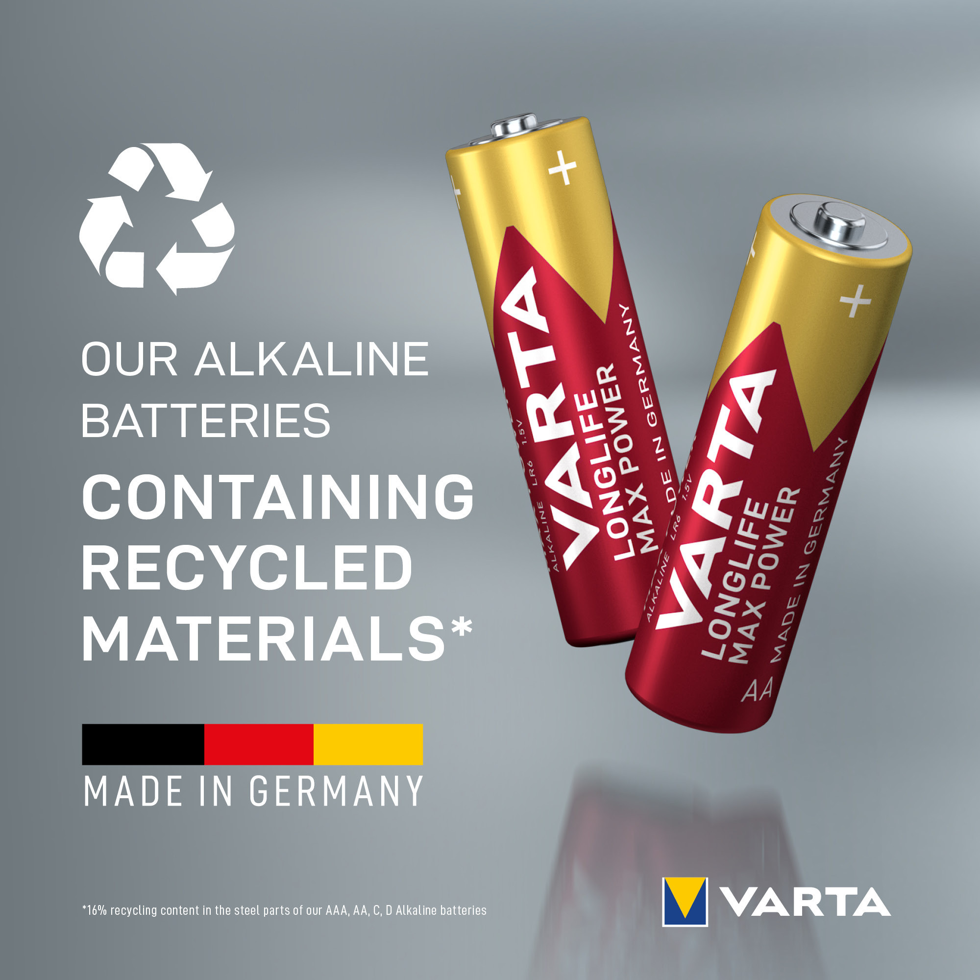 Dos pilas Varta AA con símbolo de reciclaje y bandera alemana.