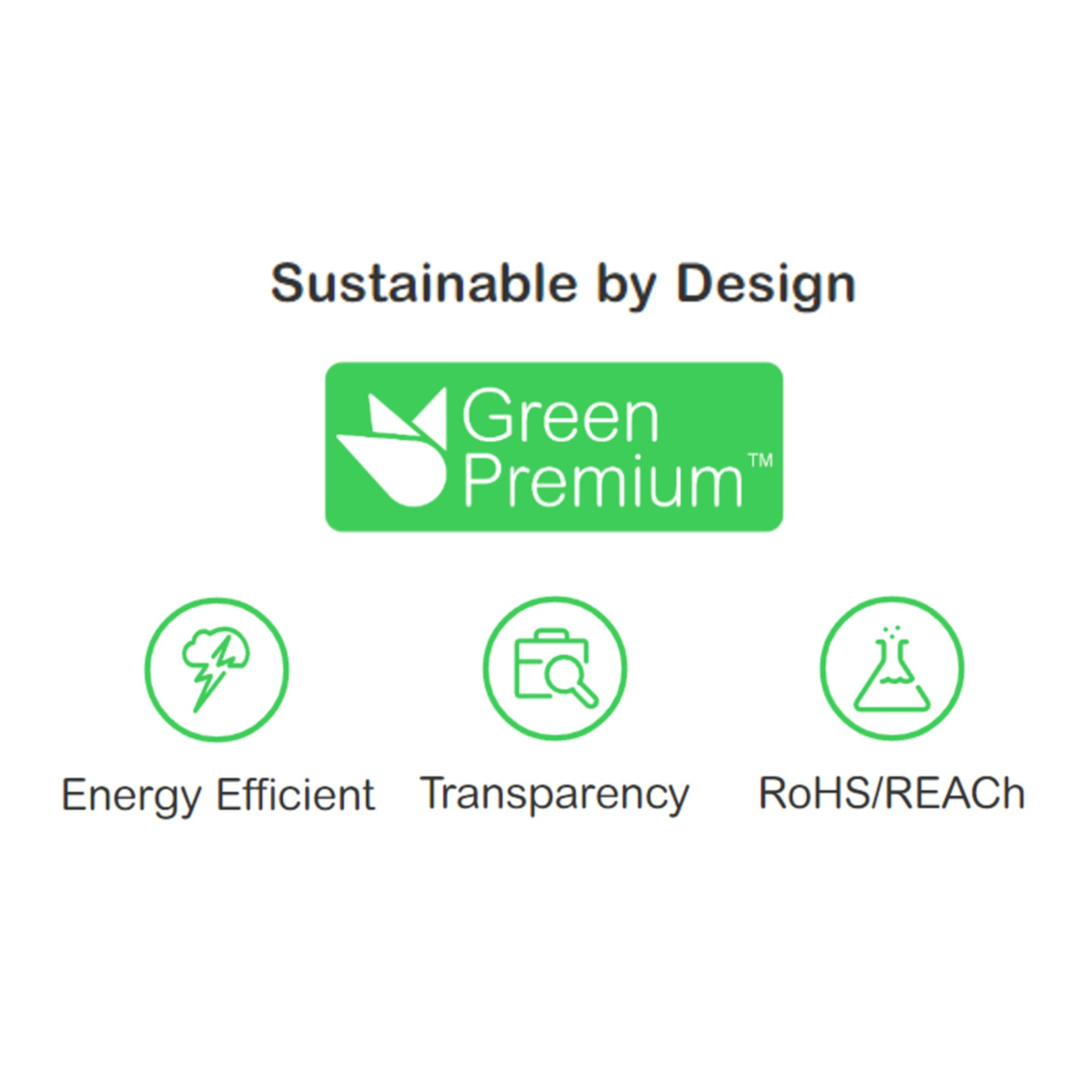 Nachhaltig durch Design: Grüne Siegel für Energieeffizienz, Transparenz, RoHS/REACH.