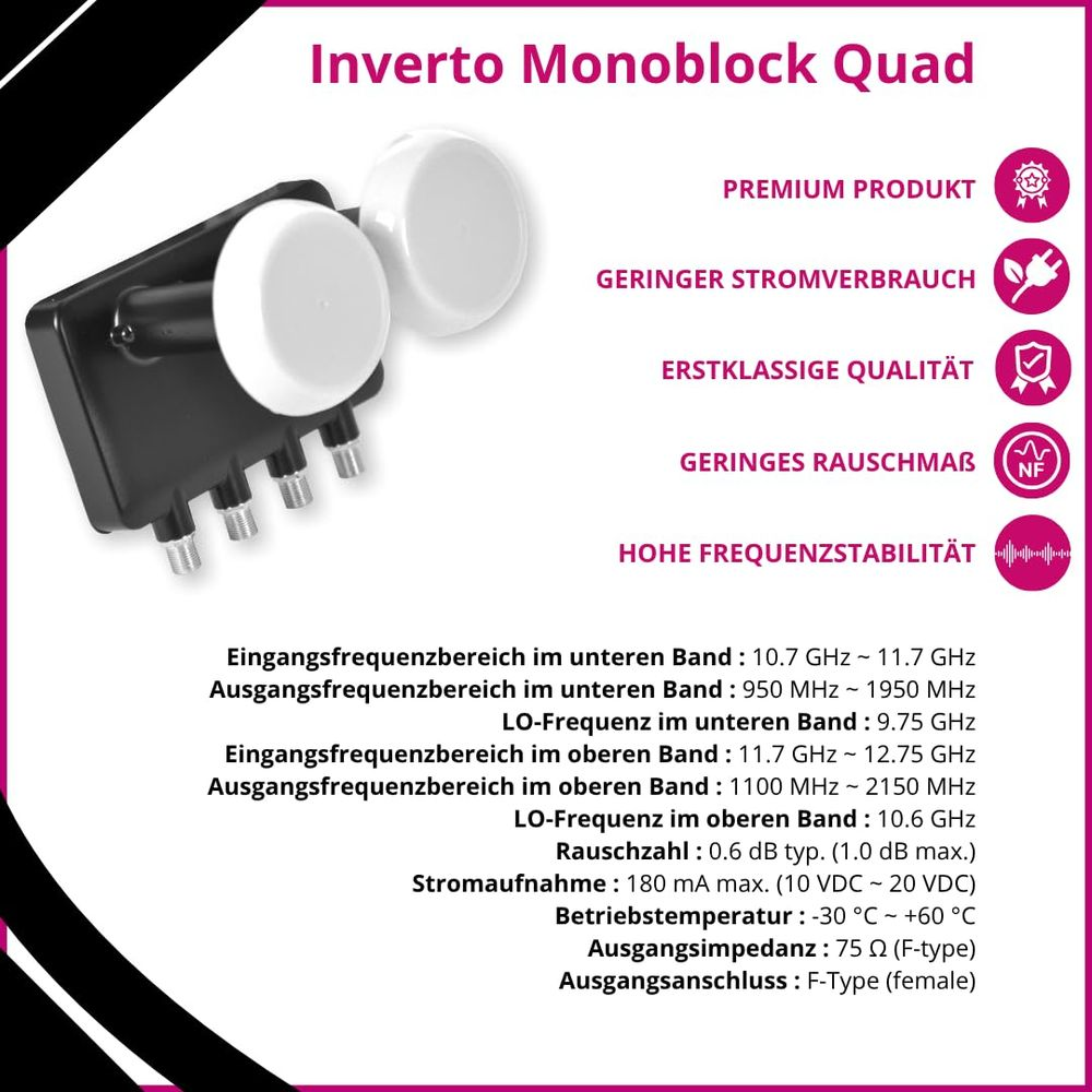 Inverto Monoblock Quad LNB mit vier Ausgängen, schwarz mit weißen Anschlüssen.