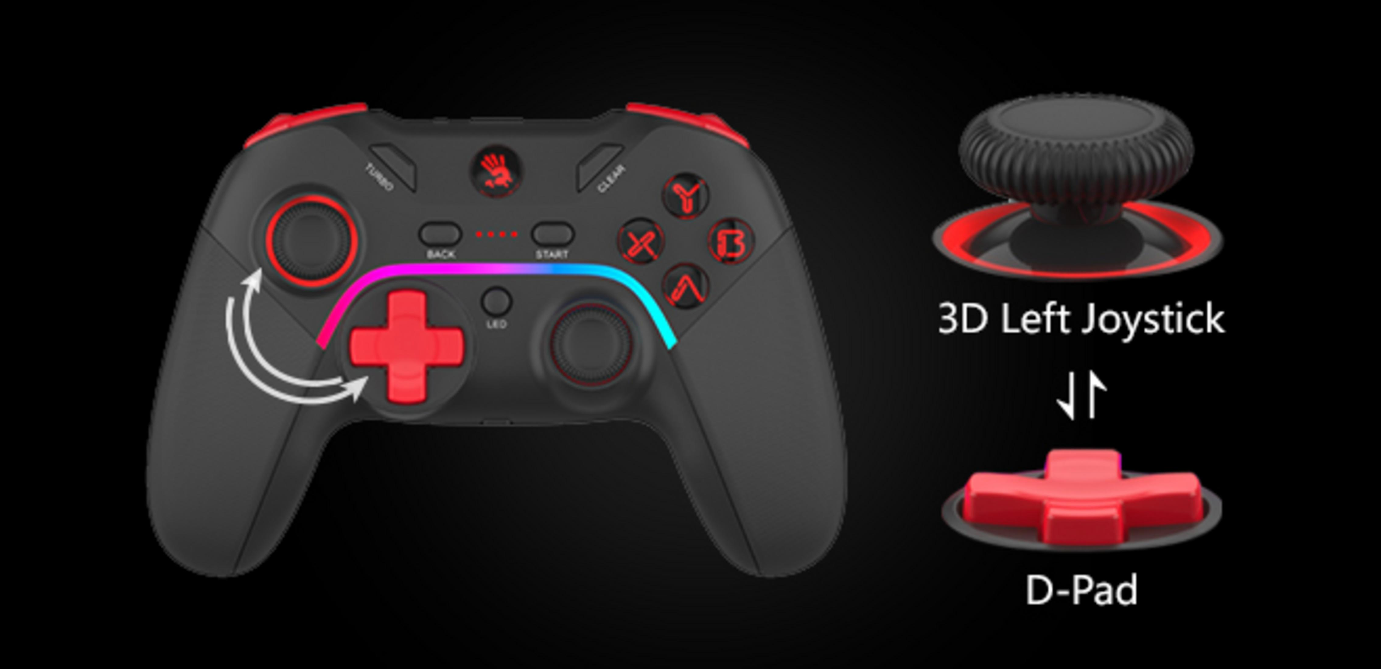 Controller di gioco nero con accenti rossi, D-pad e joystick.