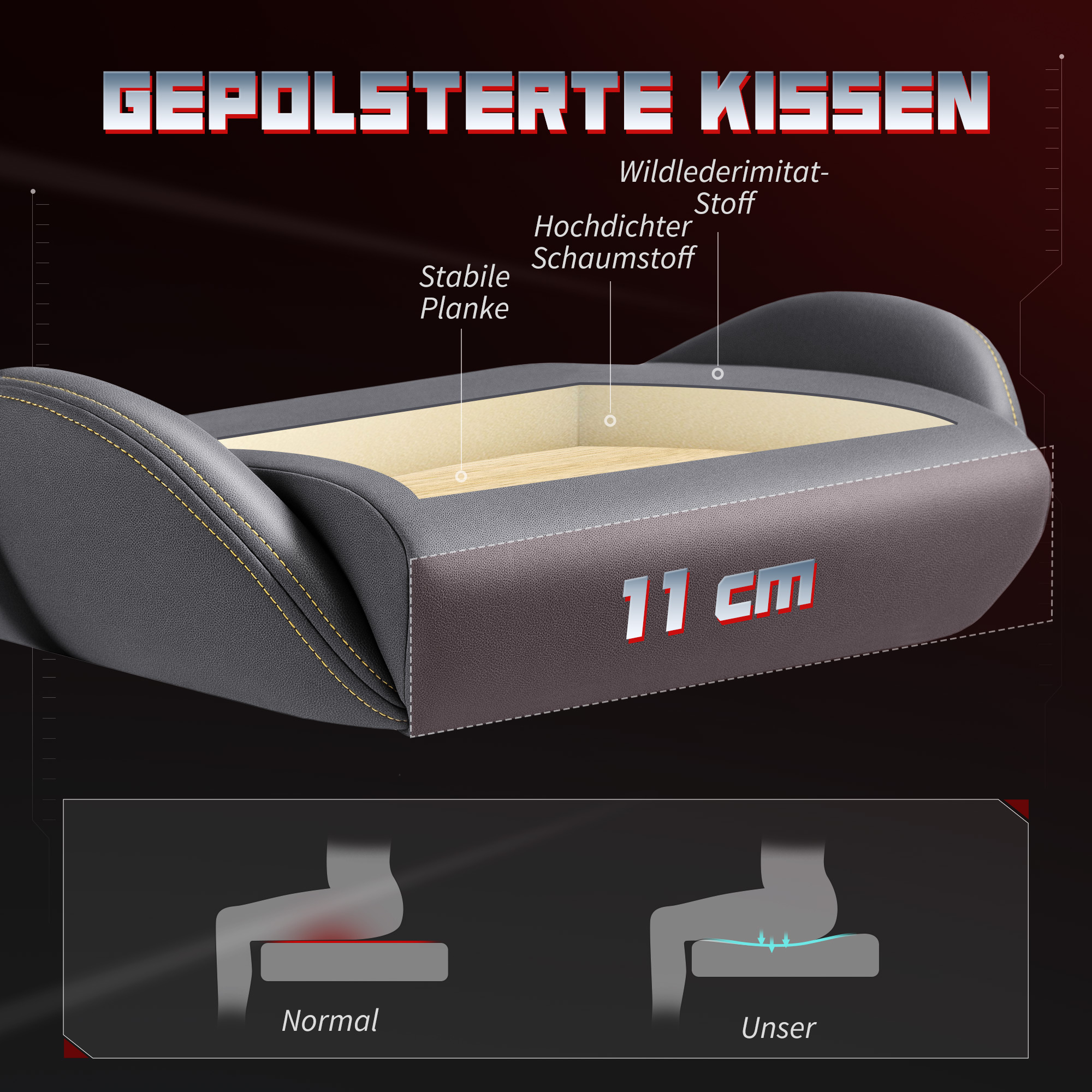 Gepolstertes Kissen mit 11 cm Höhe, mit Schaumstoff und Wildlederimitat.