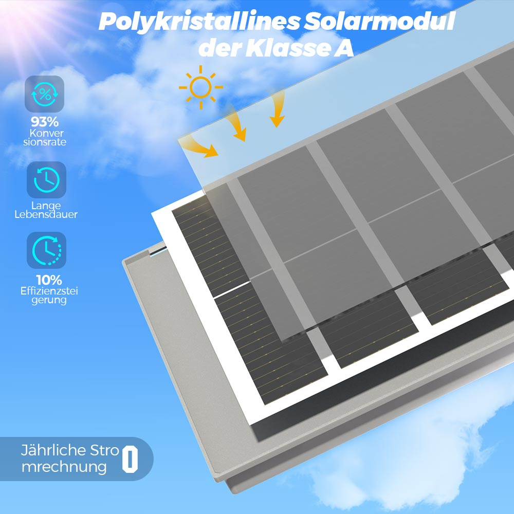 Polykristallines Solarmodul mit 93% Umwandlung, langer Lebensdauer, 10% Effizienz.