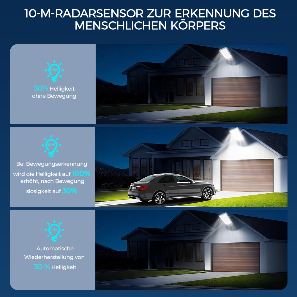 Haus mit Bewegungssensorlicht: 30% Helligkeit, dann 100%, dann 30%.
