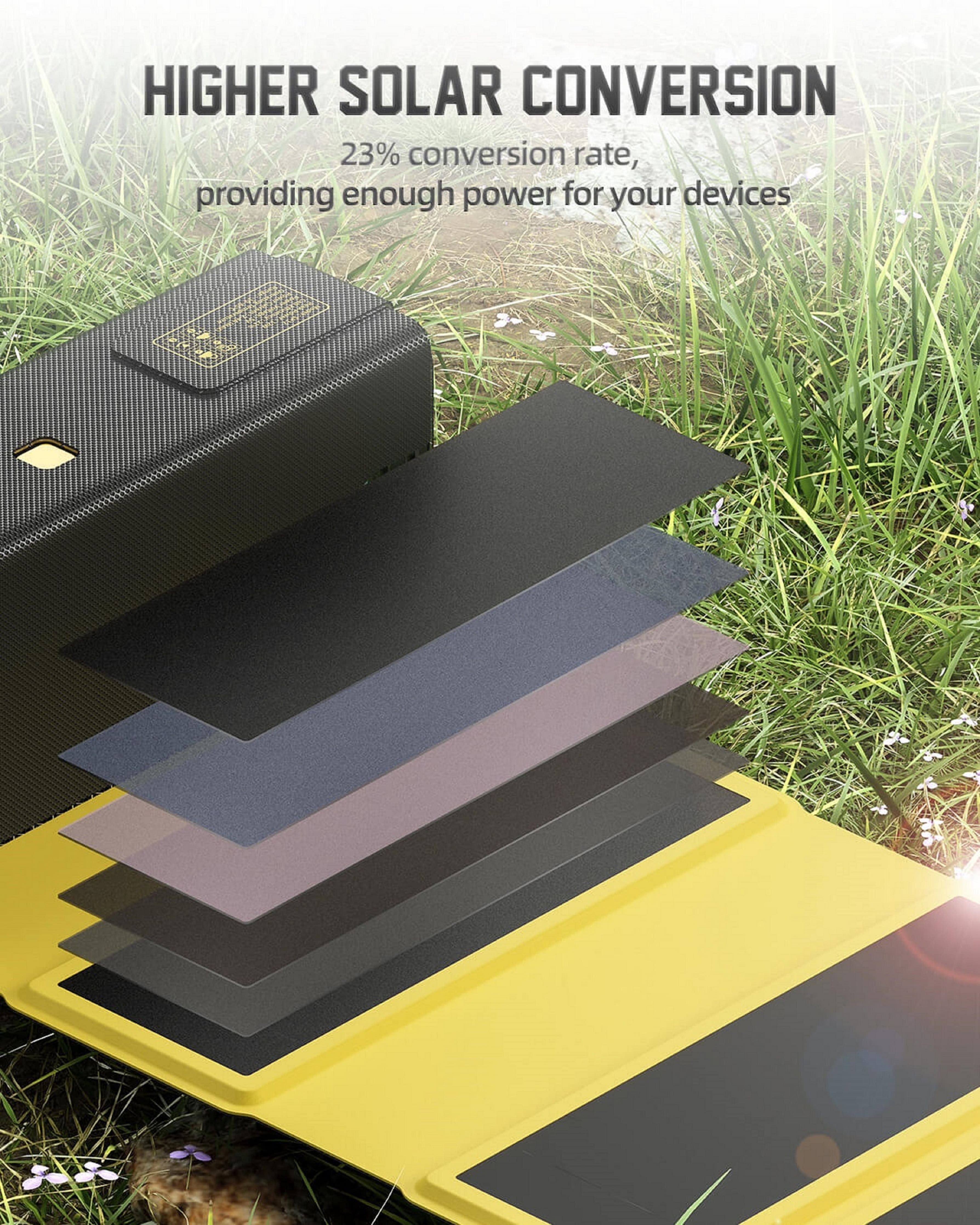 Schichten von Solarpanel-Materialien über Gras mit Text.