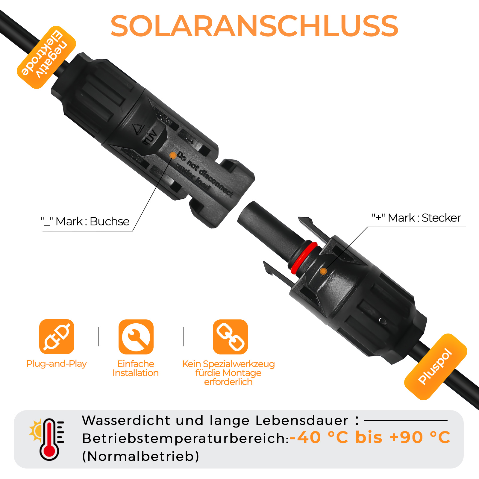 Solaranschluss-Steckverbinder mit Markierungen und Betriebsparametern.