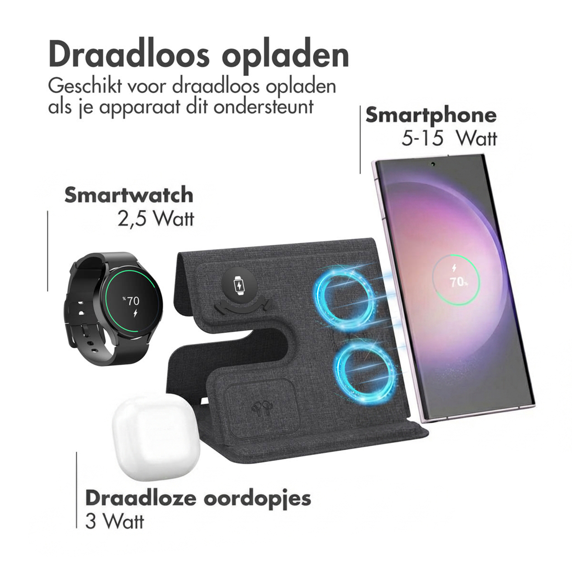 Een oplaadstandaard met smartphone, smartwatch en oordopjes. 70% geladen.