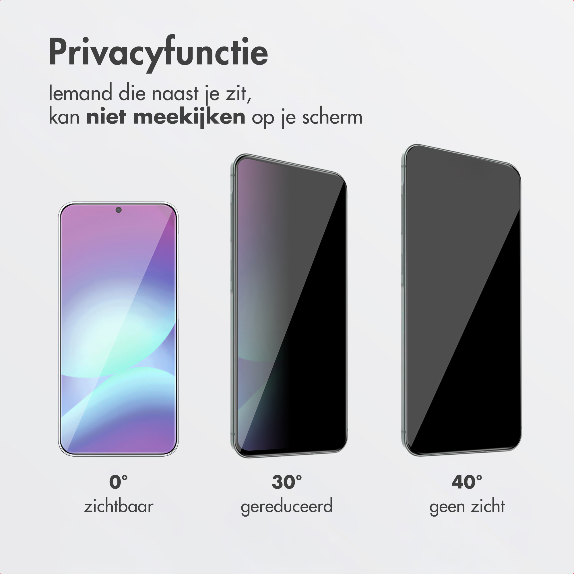 Trois smartphones montrent différents angles de vue : 0 degré visible, 30 degrés réduits, 40 degrés aucune vue.