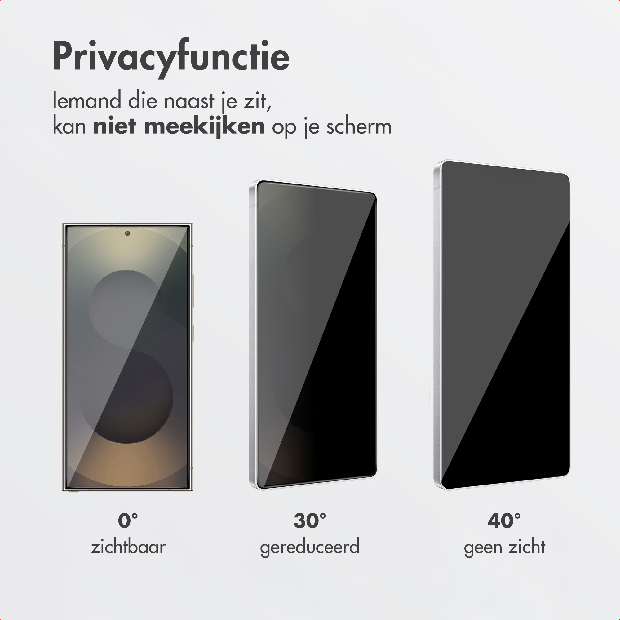 Tre smartphone mostrano diverse angolazioni di visualizzazione: 0° visibile, 30° ridotto, 40° non visibile.