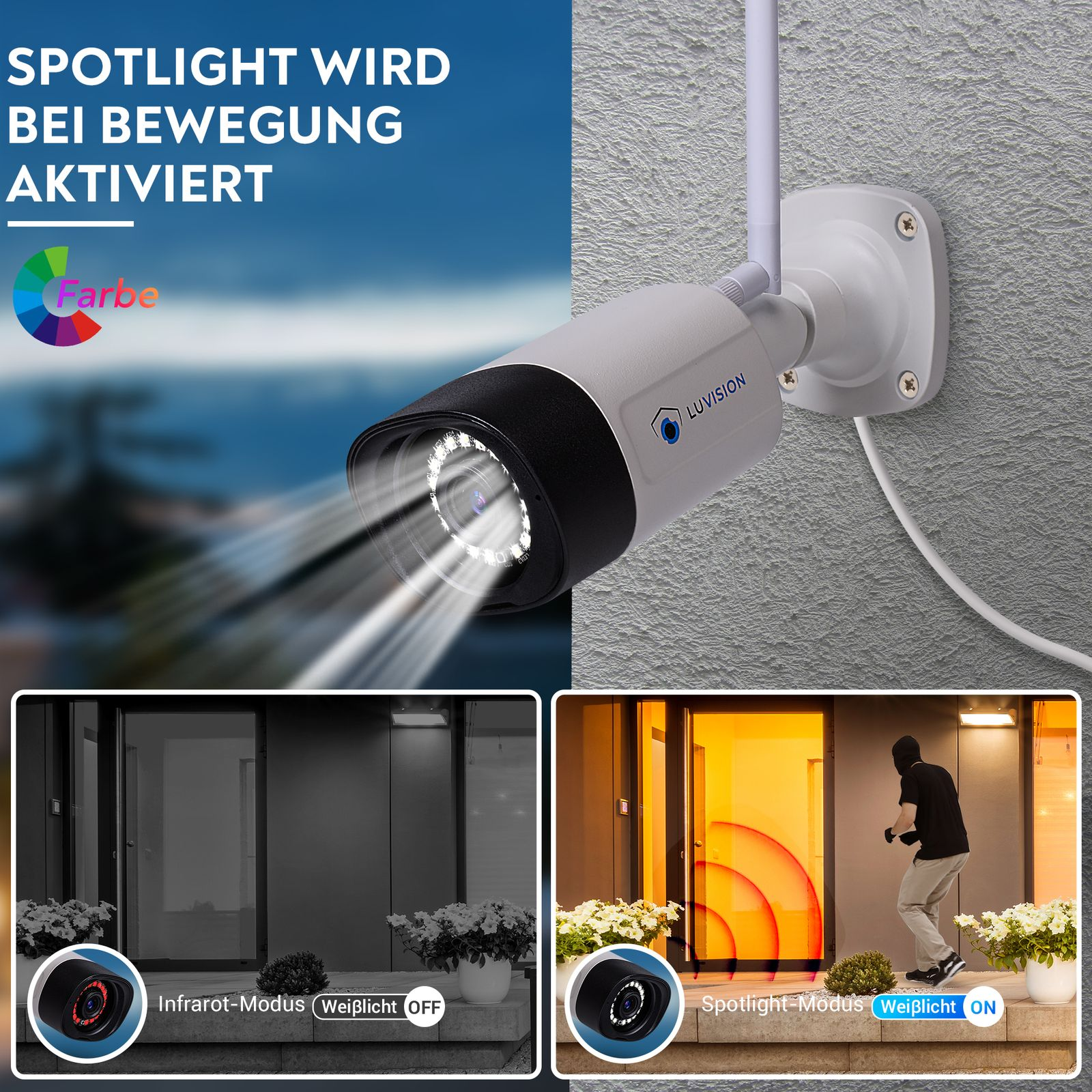 Überwachungskamera mit Nachtsicht und Farb-Spotlight bei Bewegung.
