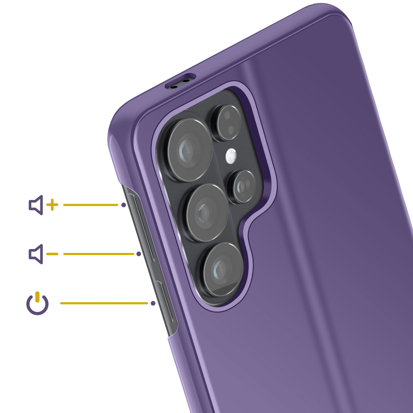 Custodia viola per smartphone con quattro fotocamere e pulsanti di controllo.