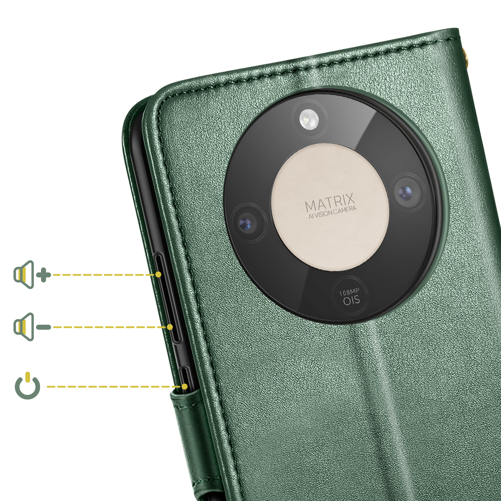 Custodia verde per telefono che mostra fotocamera, volume e pulsanti di accensione.