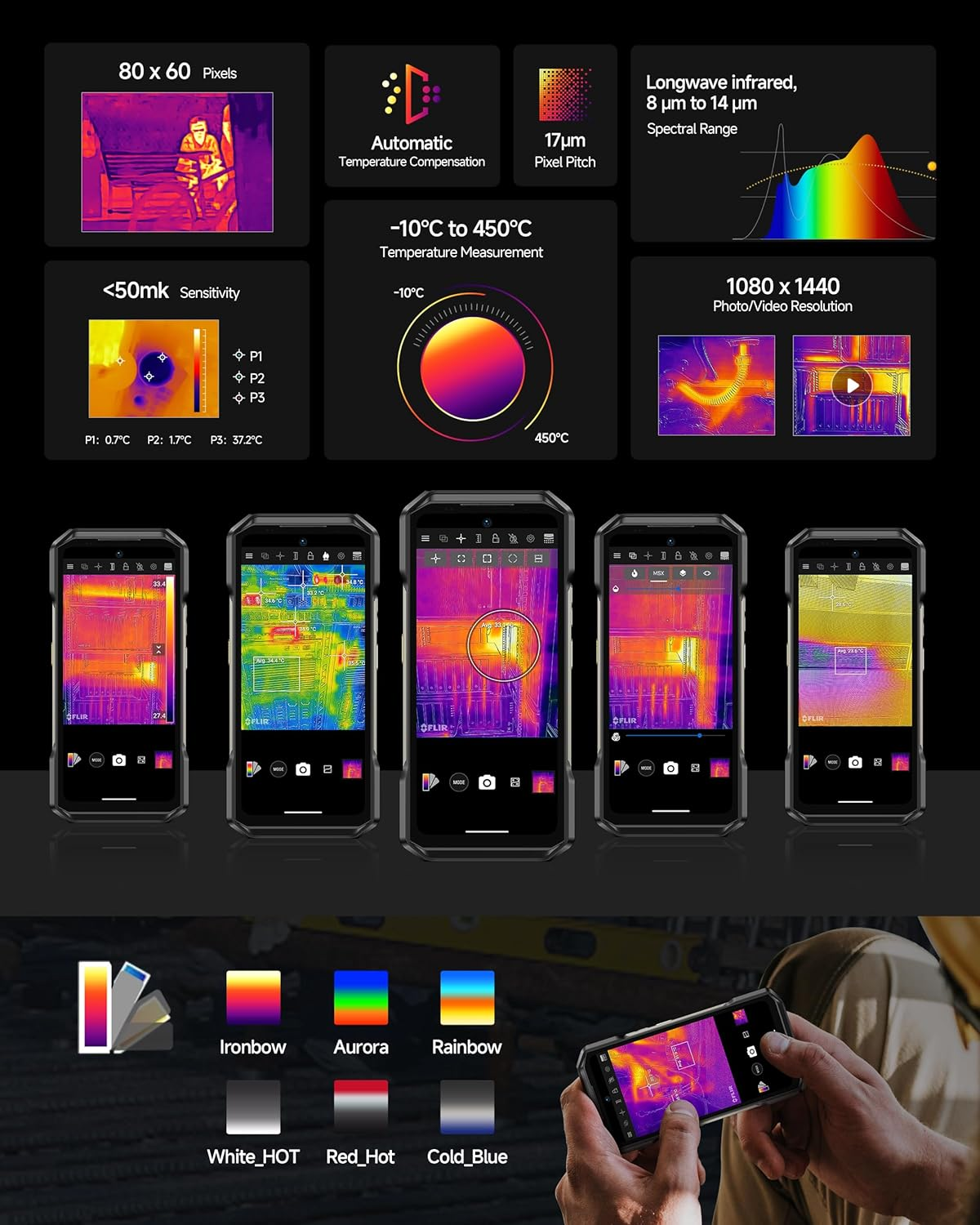 Panoramica tecnica di una termocamera con palette di colori e display.